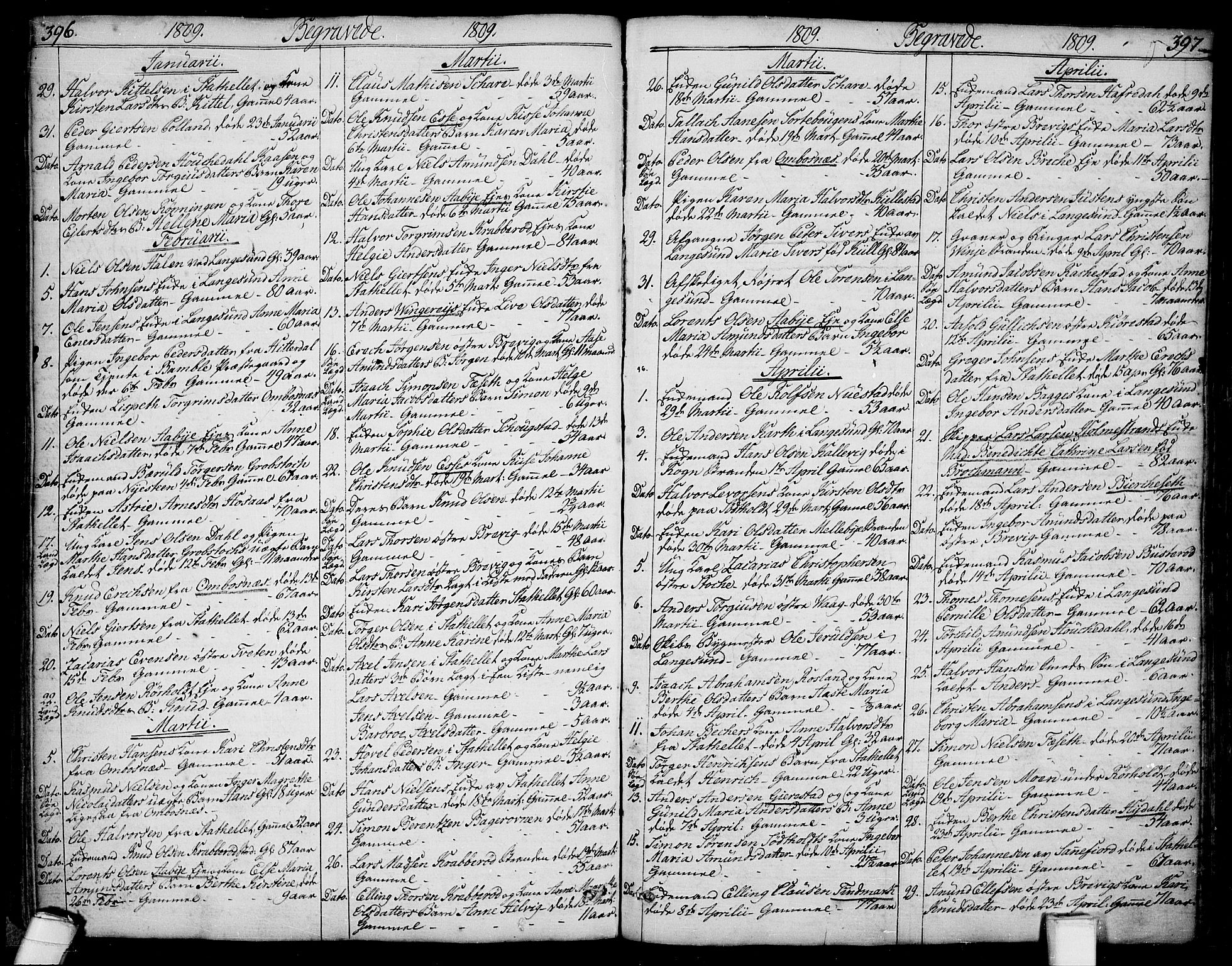 Bamble kirkebøker, AV/SAKO-A-253/F/Fa/L0002: Parish register (official) no. I 2, 1775-1814, p. 396-397