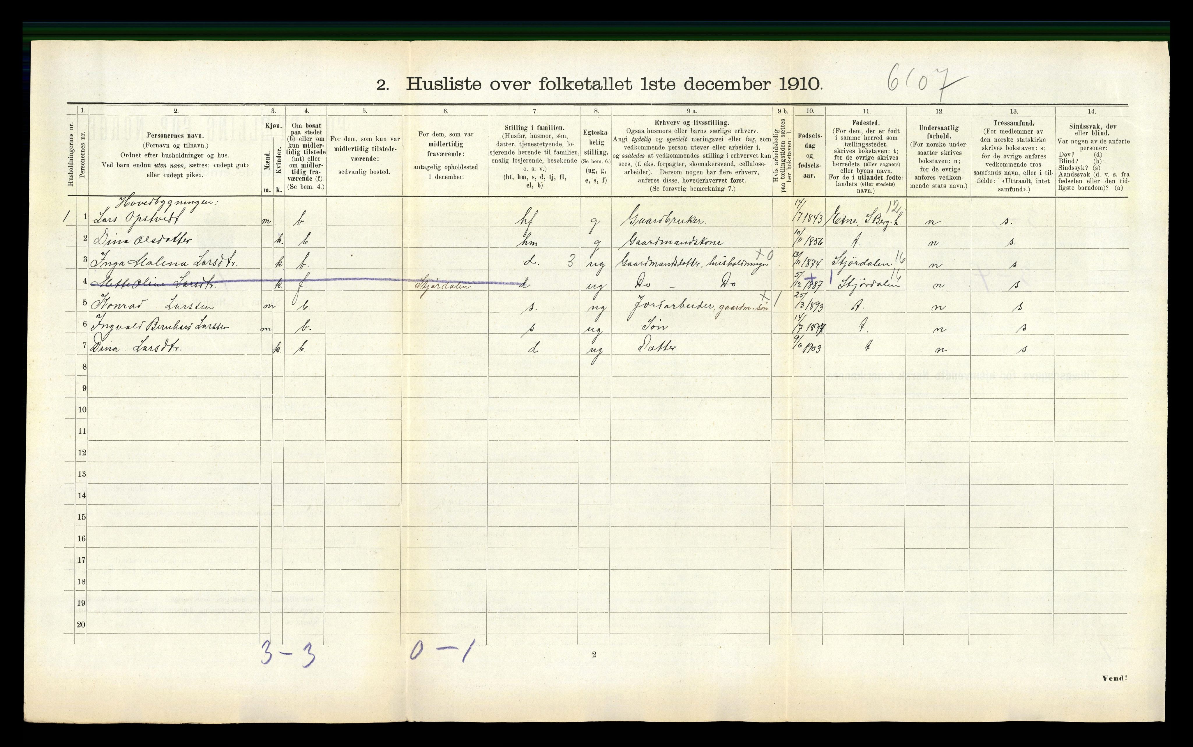 RA, 1910 census for Åsen, 1910, p. 195