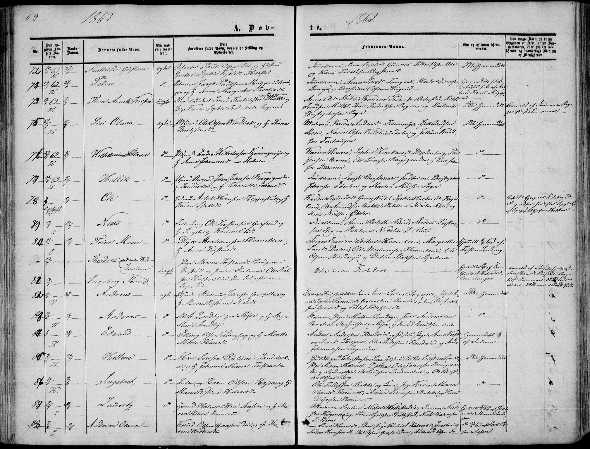 Sandsvær kirkebøker, SAKO/A-244/F/Fa/L0006: Parish register (official) no. I 6, 1857-1868, p. 62