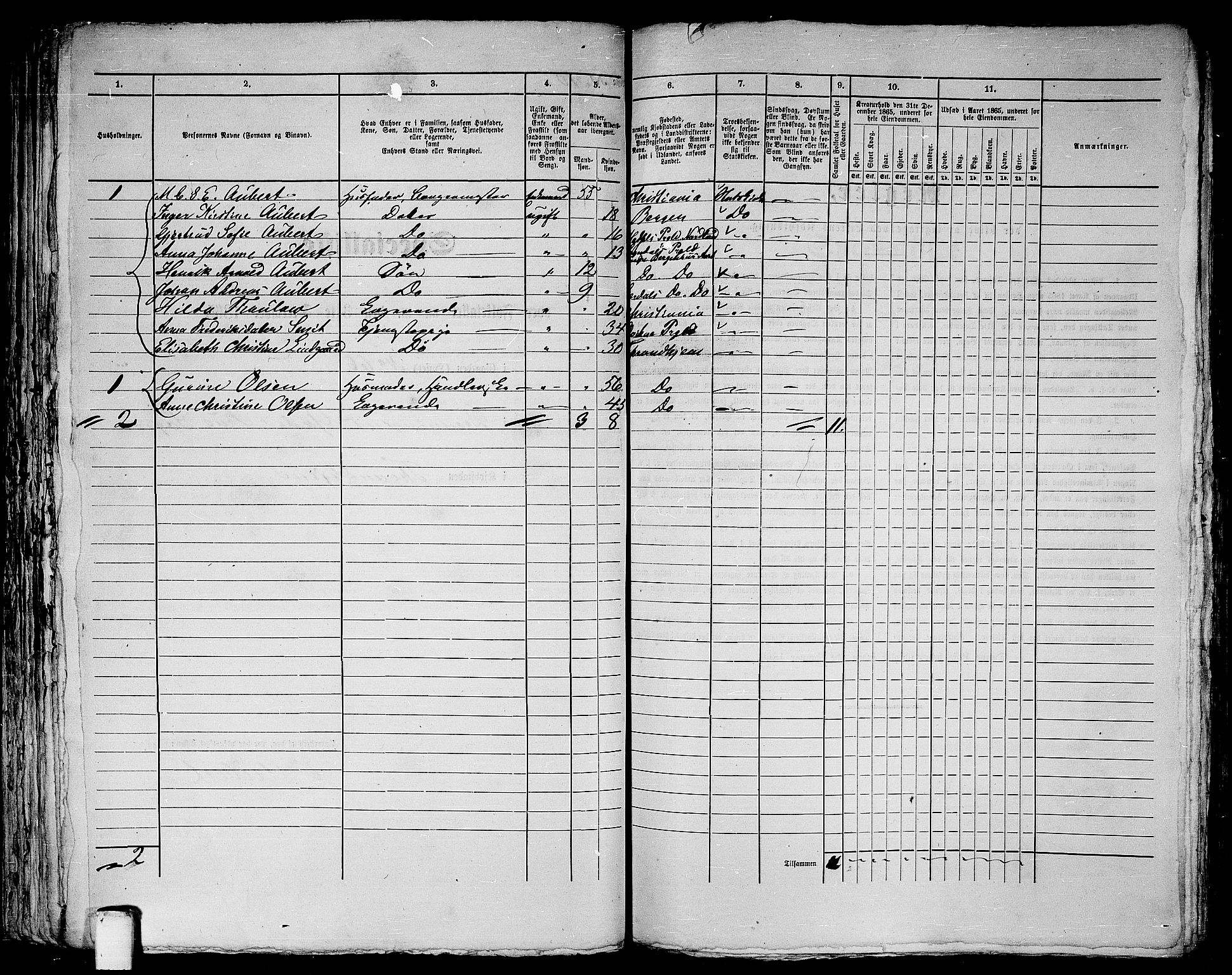 RA, 1865 census for Trondheim, 1865, p. 660