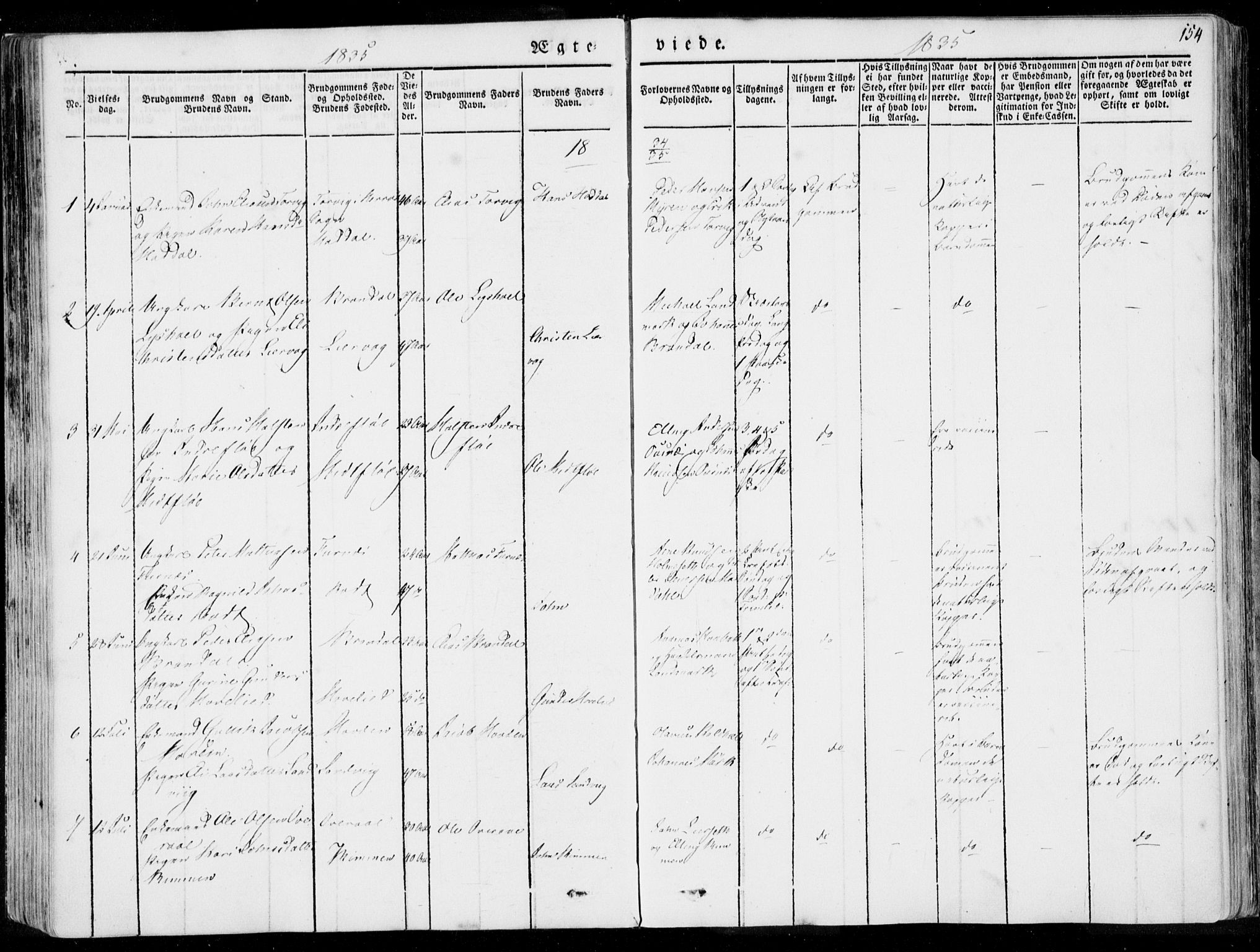 Ministerialprotokoller, klokkerbøker og fødselsregistre - Møre og Romsdal, AV/SAT-A-1454/509/L0104: Parish register (official) no. 509A02, 1833-1847, p. 154