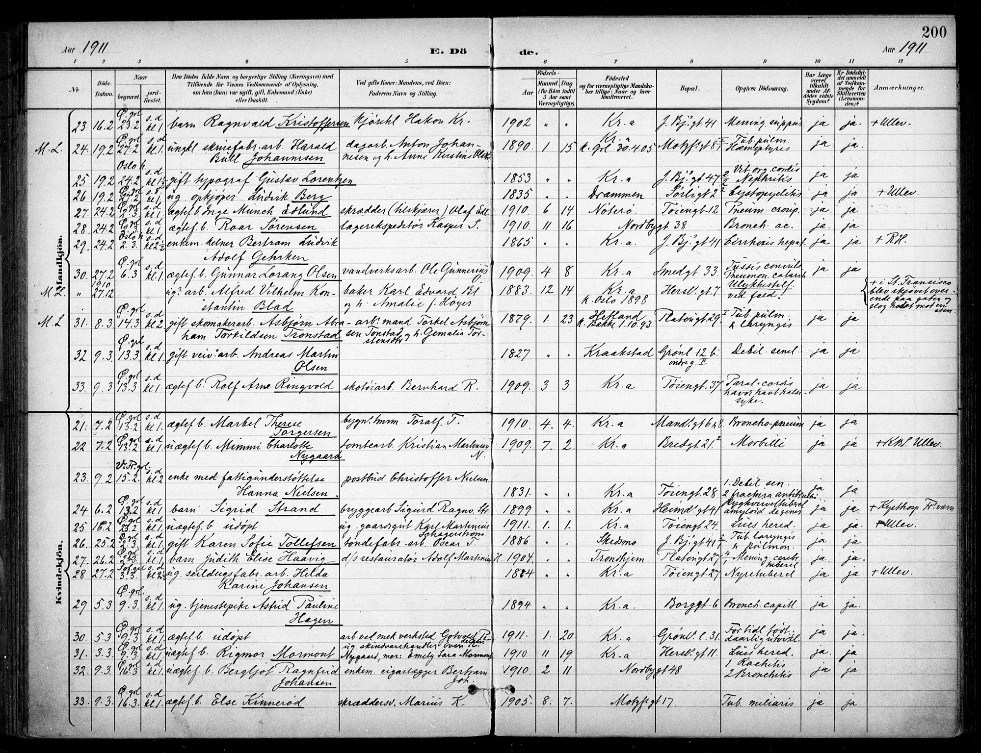 Grønland prestekontor Kirkebøker, SAO/A-10848/F/Fa/L0016: Parish register (official) no. 16, 1898-1918, p. 200