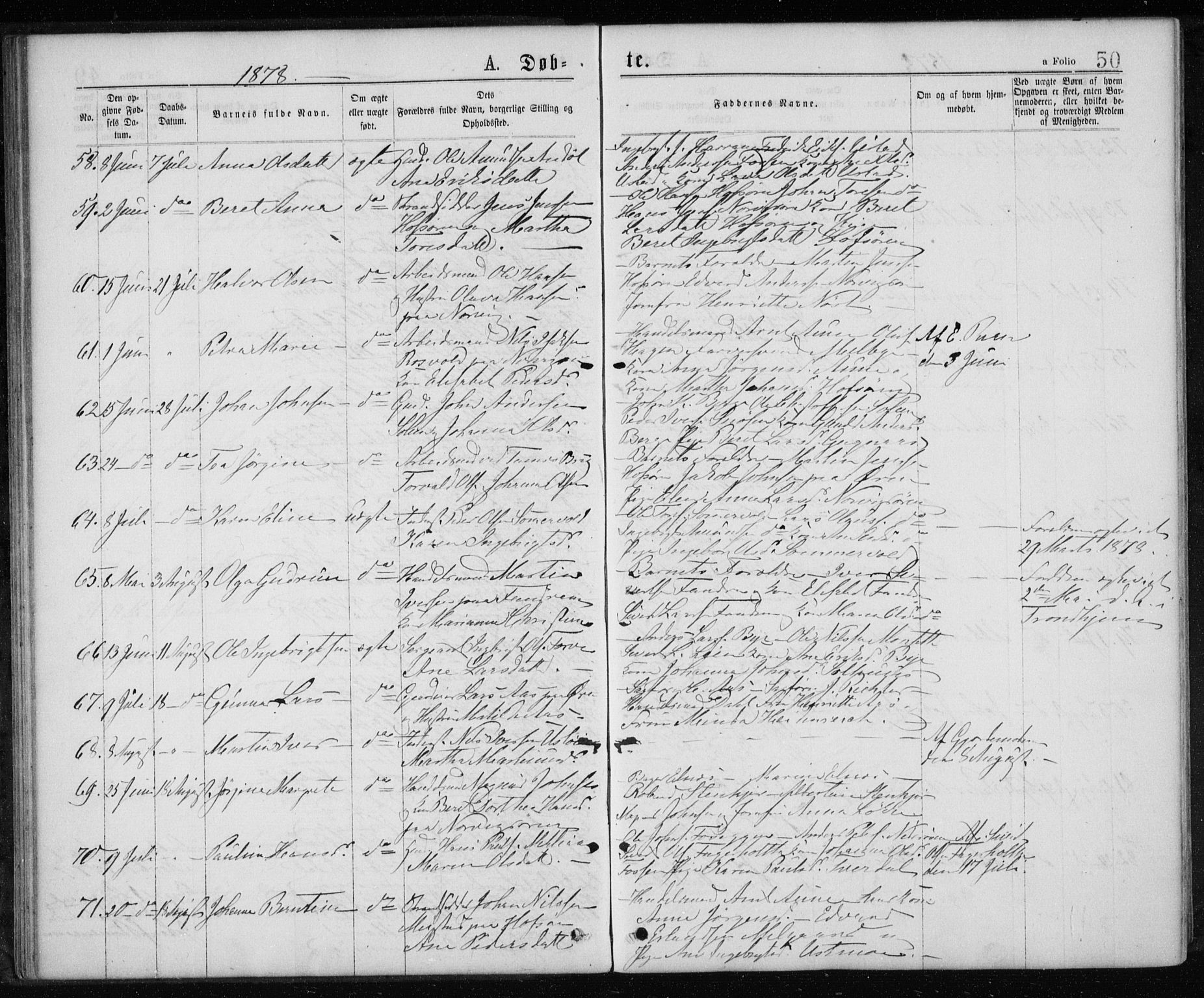 Ministerialprotokoller, klokkerbøker og fødselsregistre - Sør-Trøndelag, AV/SAT-A-1456/668/L0817: Parish register (copy) no. 668C06, 1873-1884, p. 50