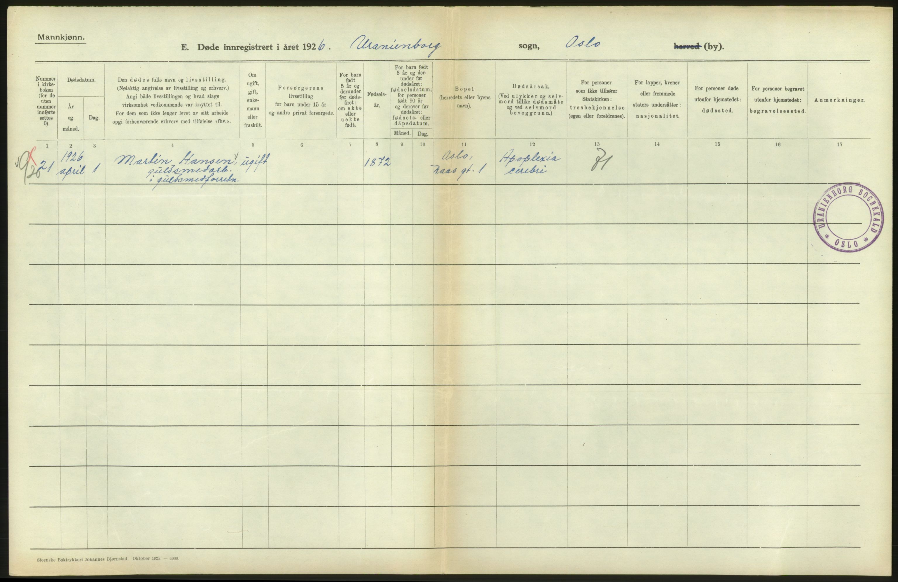 Statistisk sentralbyrå, Sosiodemografiske emner, Befolkning, RA/S-2228/D/Df/Dfc/Dfcf/L0009: Oslo: Døde menn, 1926, p. 170