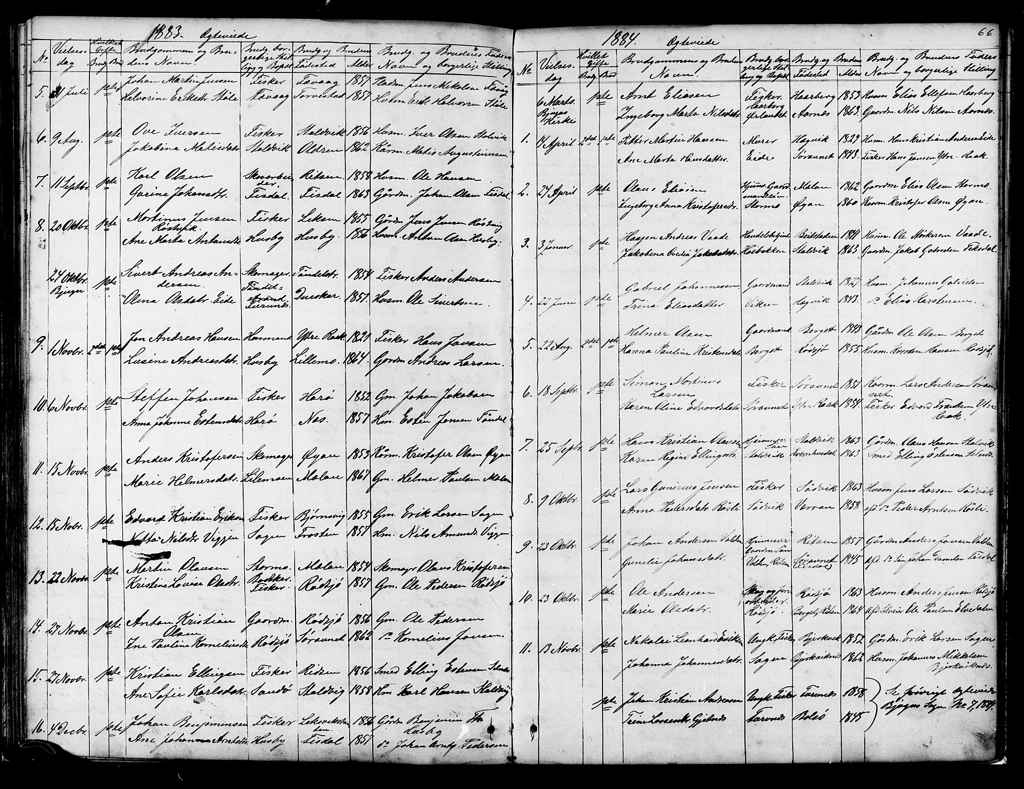 Ministerialprotokoller, klokkerbøker og fødselsregistre - Sør-Trøndelag, SAT/A-1456/653/L0657: Parish register (copy) no. 653C01, 1866-1893, p. 66