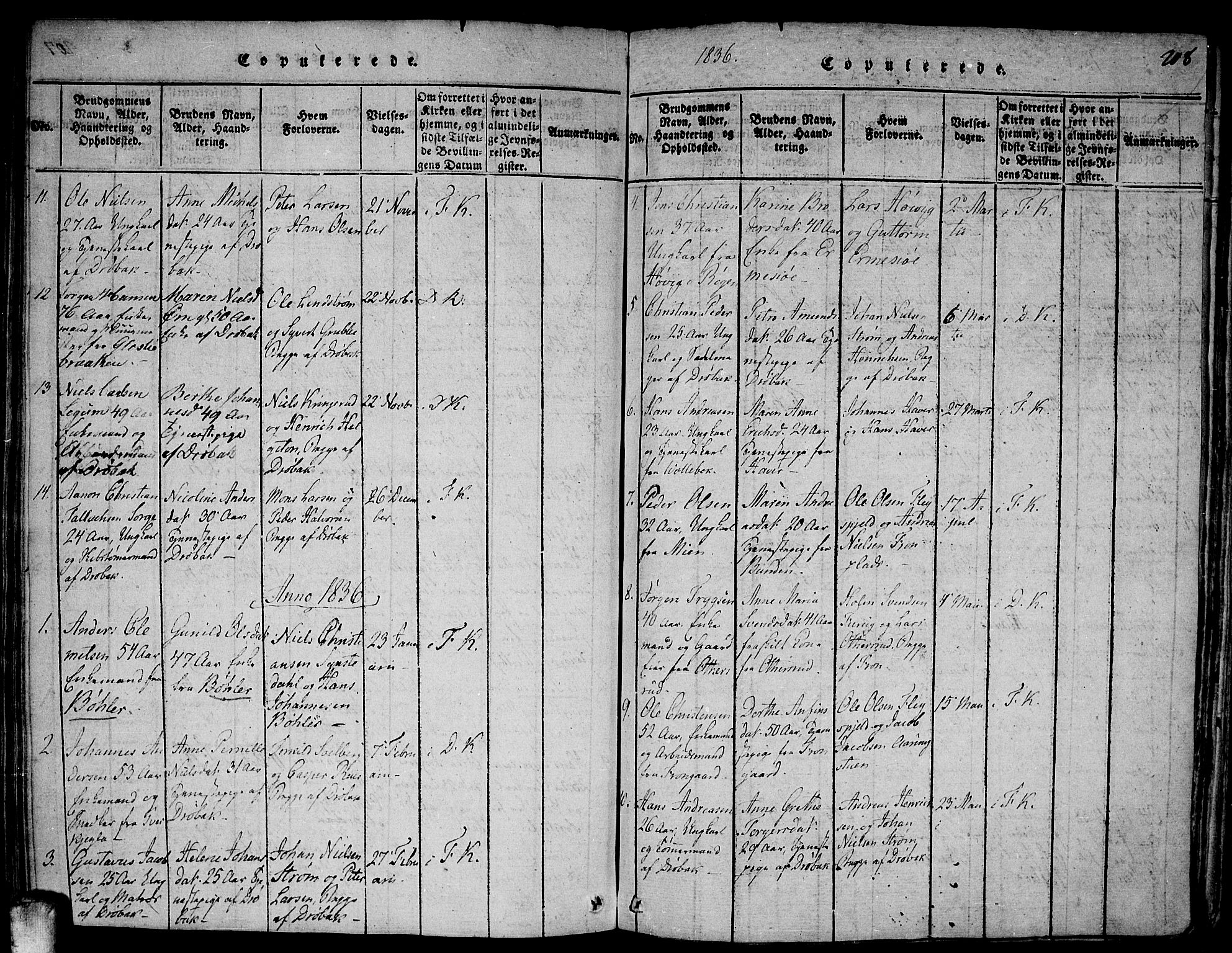 Drøbak prestekontor Kirkebøker, SAO/A-10142a/F/Fa/L0001: Parish register (official) no. I 1, 1816-1842, p. 208