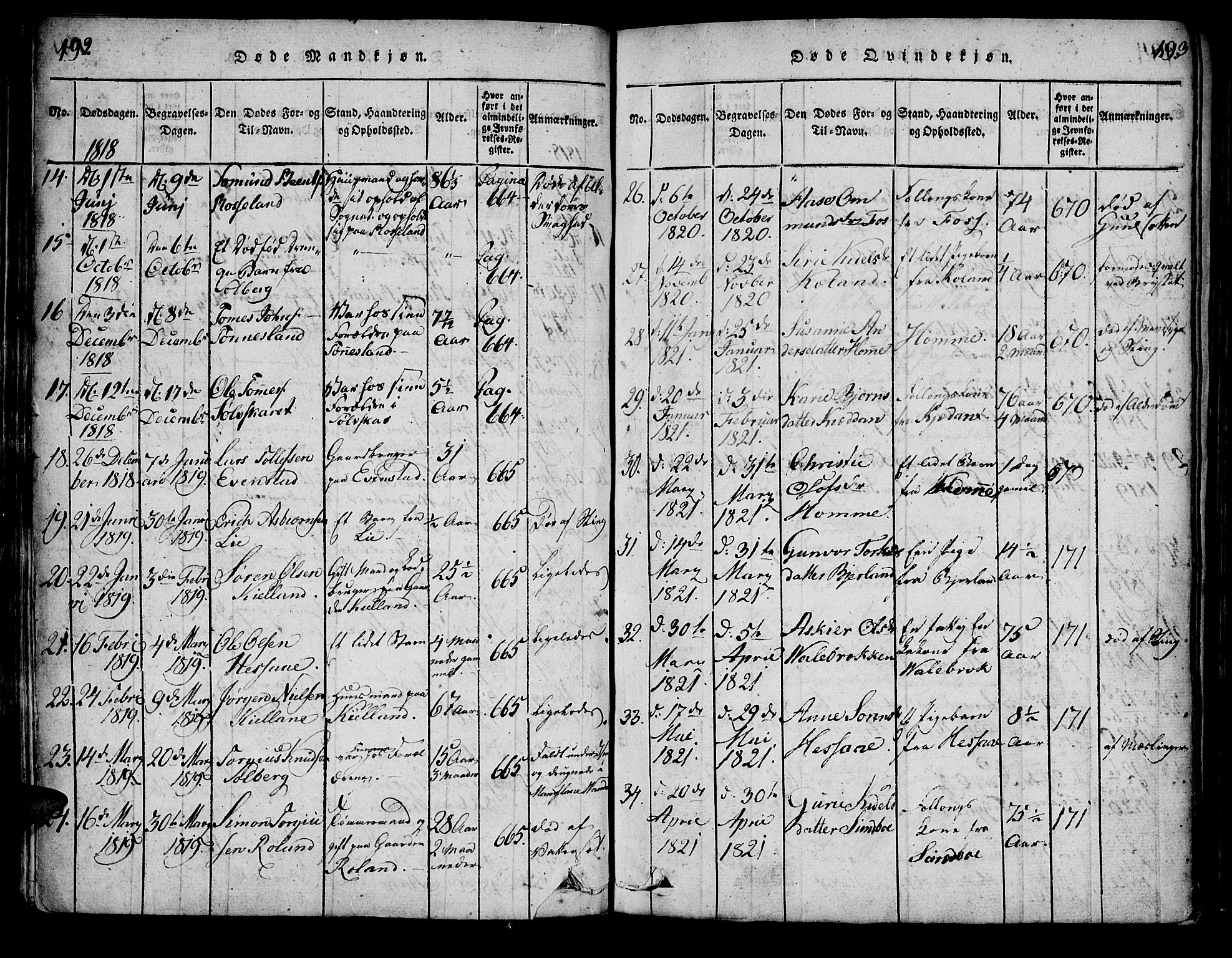 Bjelland sokneprestkontor, SAK/1111-0005/F/Fa/Faa/L0002: Parish register (official) no. A 2, 1816-1866, p. 192-193