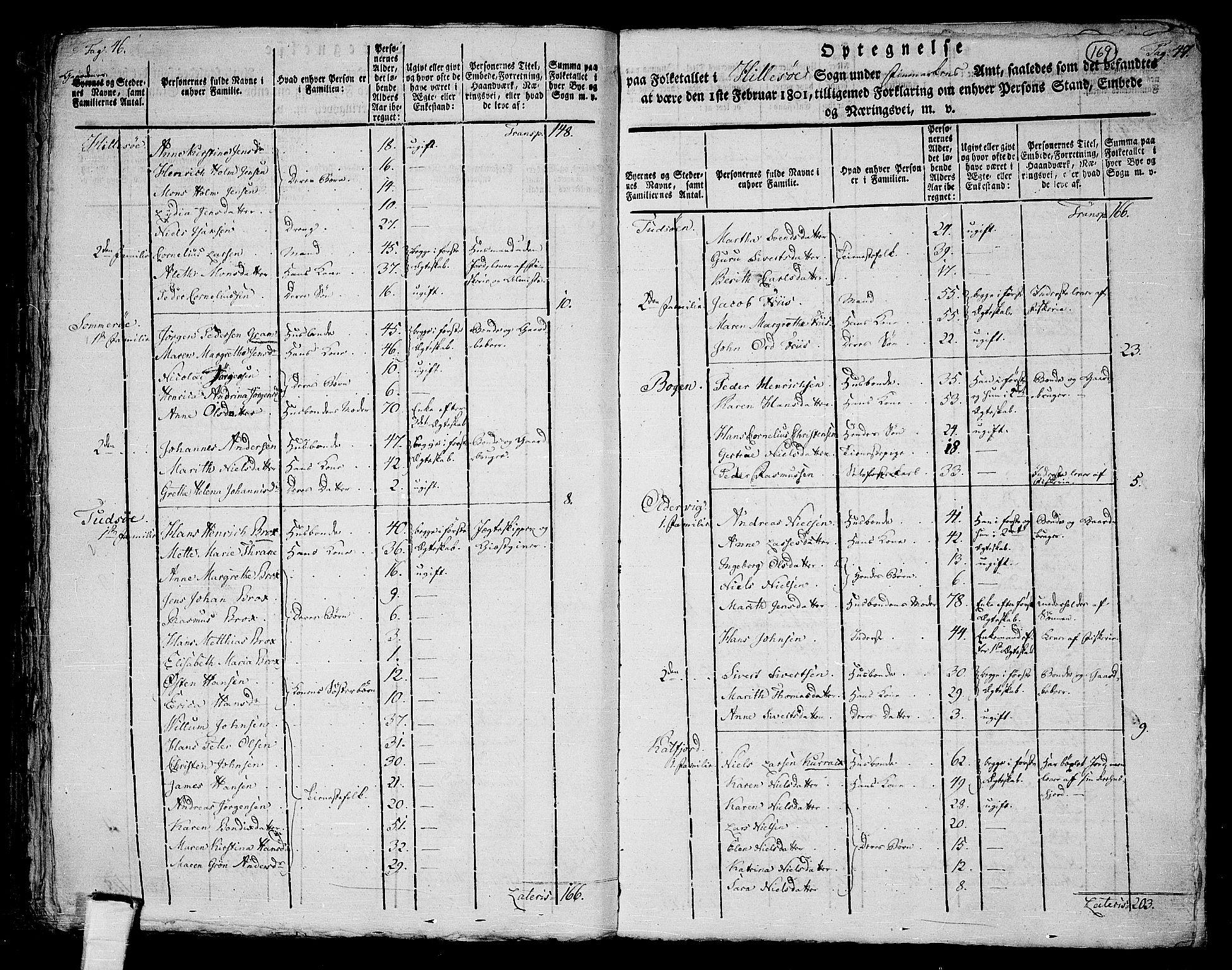 RA, 1801 census for 1931P Lenvik, 1801, p. 168b-169a