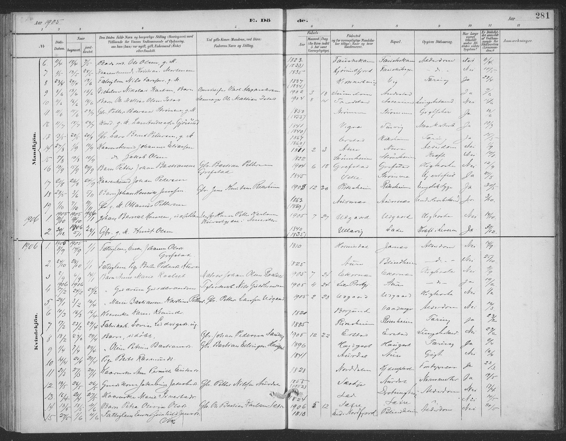 Ministerialprotokoller, klokkerbøker og fødselsregistre - Møre og Romsdal, AV/SAT-A-1454/523/L0335: Parish register (official) no. 523A02, 1891-1911, p. 281