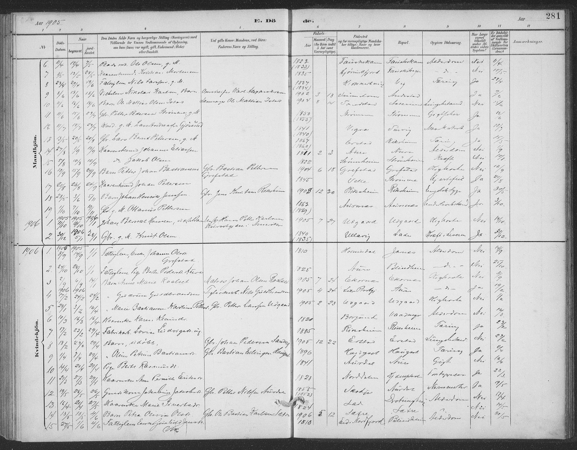 Ministerialprotokoller, klokkerbøker og fødselsregistre - Møre og Romsdal, SAT/A-1454/523/L0335: Parish register (official) no. 523A02, 1891-1911, p. 281