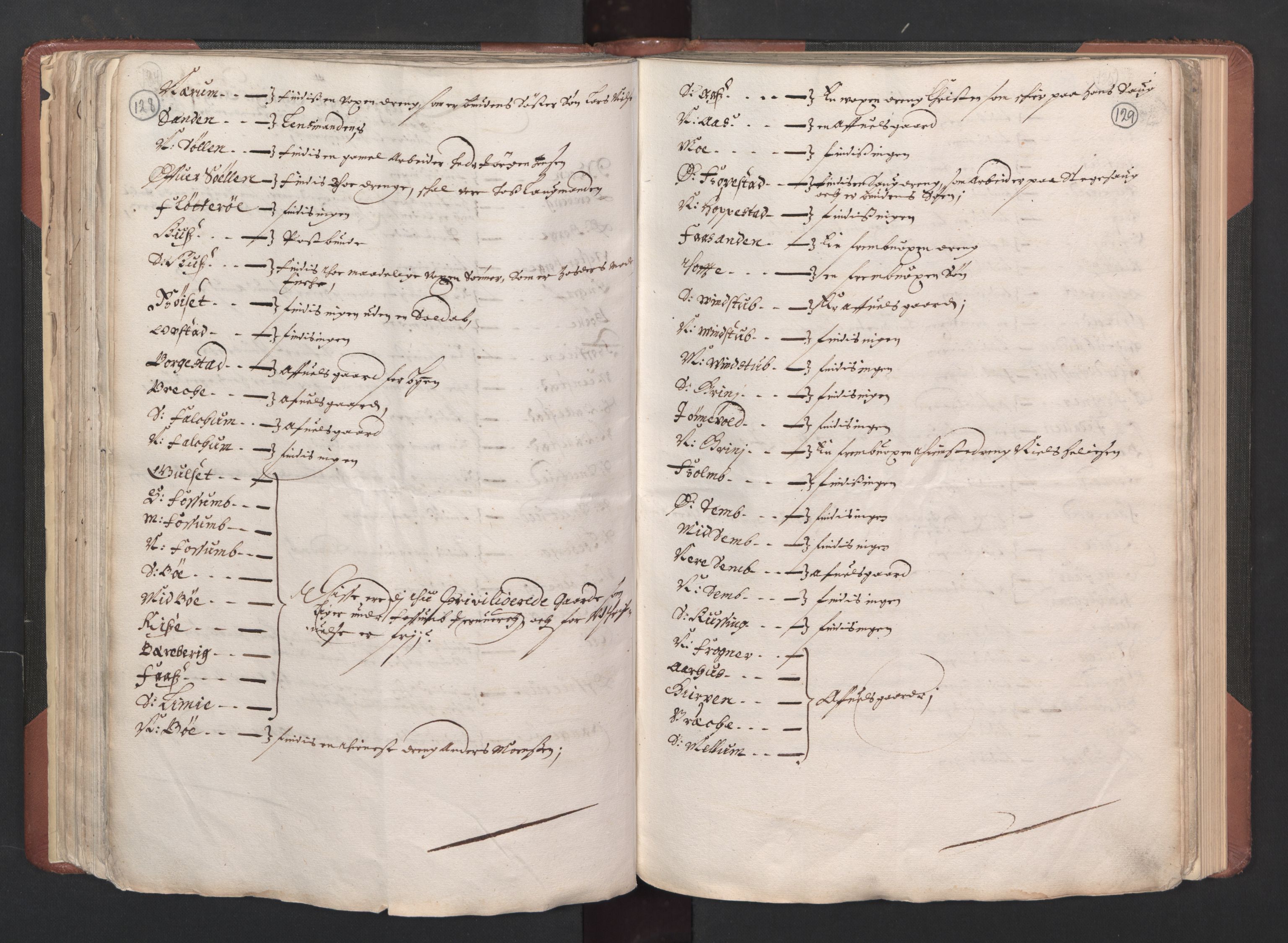 RA, Bailiff's Census 1664-1666, no. 6: Øvre and Nedre Telemark fogderi and Bamble fogderi , 1664, p. 128-129