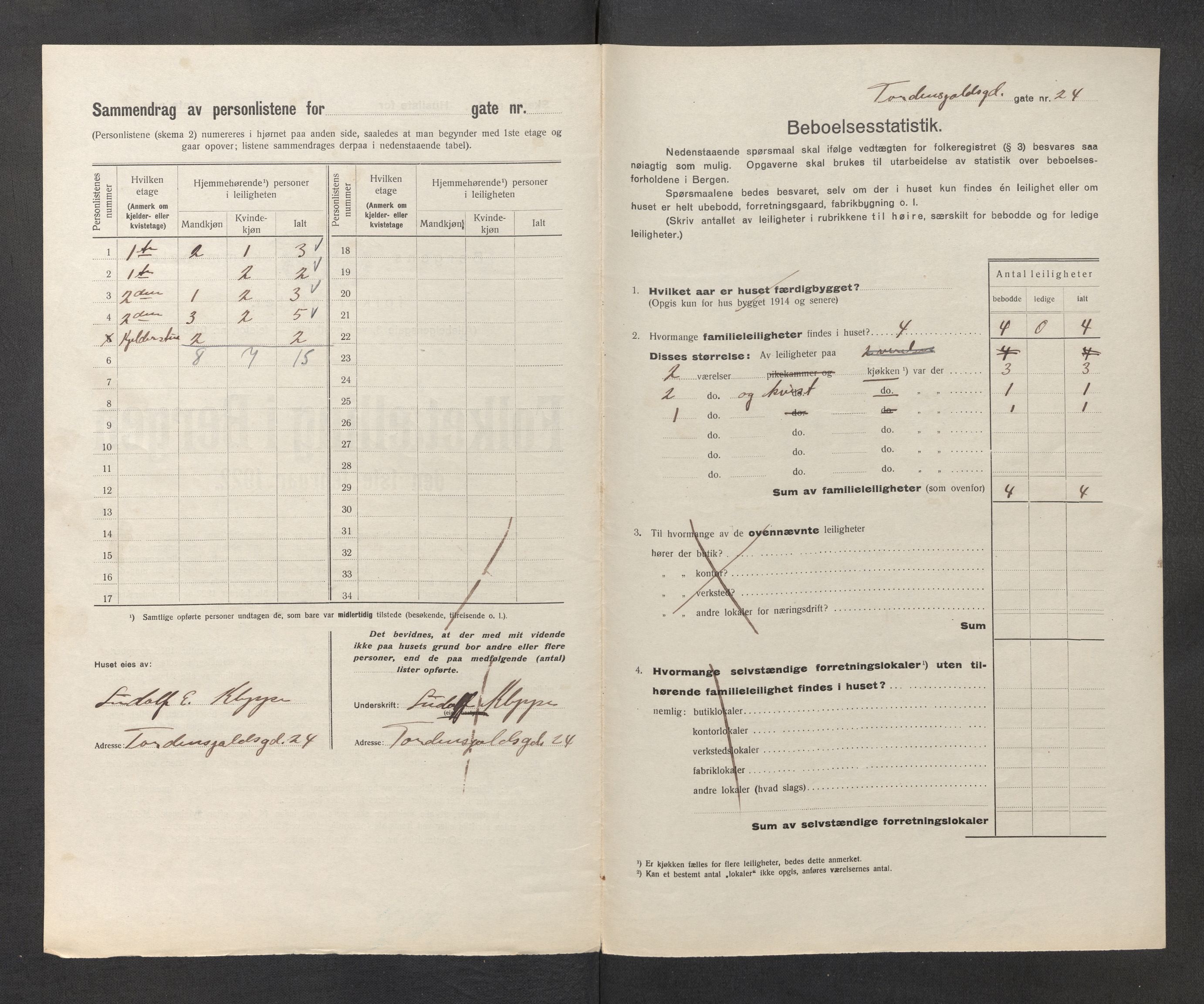 SAB, Municipal Census 1922 for Bergen, 1922, p. 44414