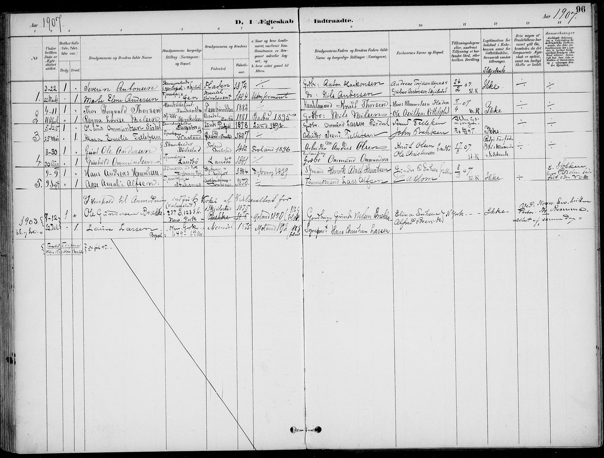 Austre Moland sokneprestkontor, SAK/1111-0001/F/Fa/Faa/L0011: Parish register (official) no. A 11, 1894-1915, p. 96