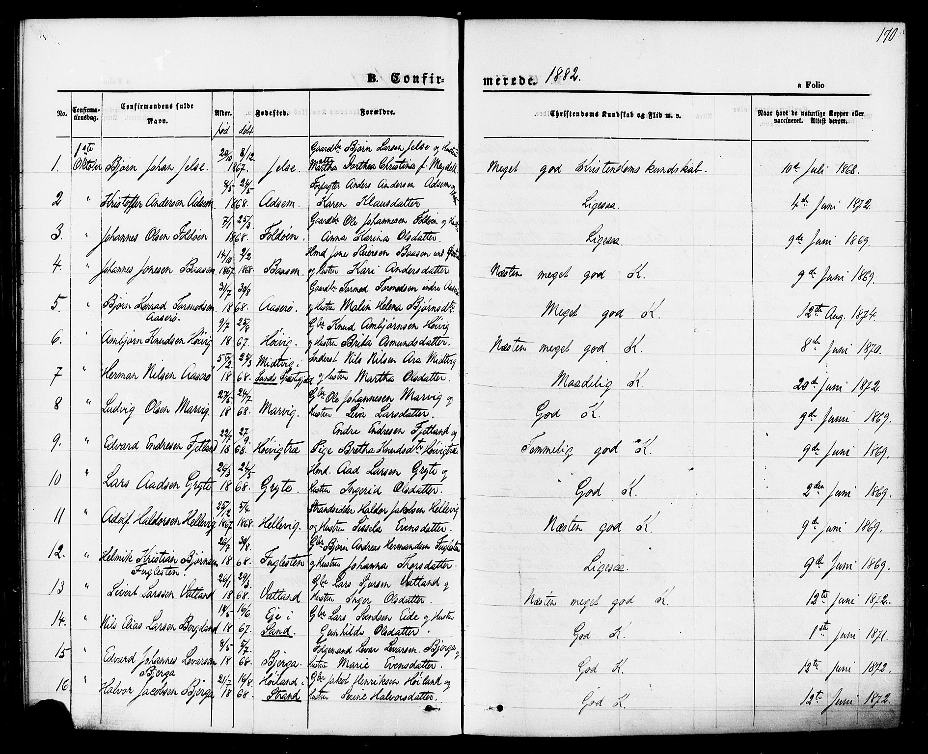 Jelsa sokneprestkontor, AV/SAST-A-101842/01/IV: Parish register (official) no. A 8, 1867-1883, p. 170