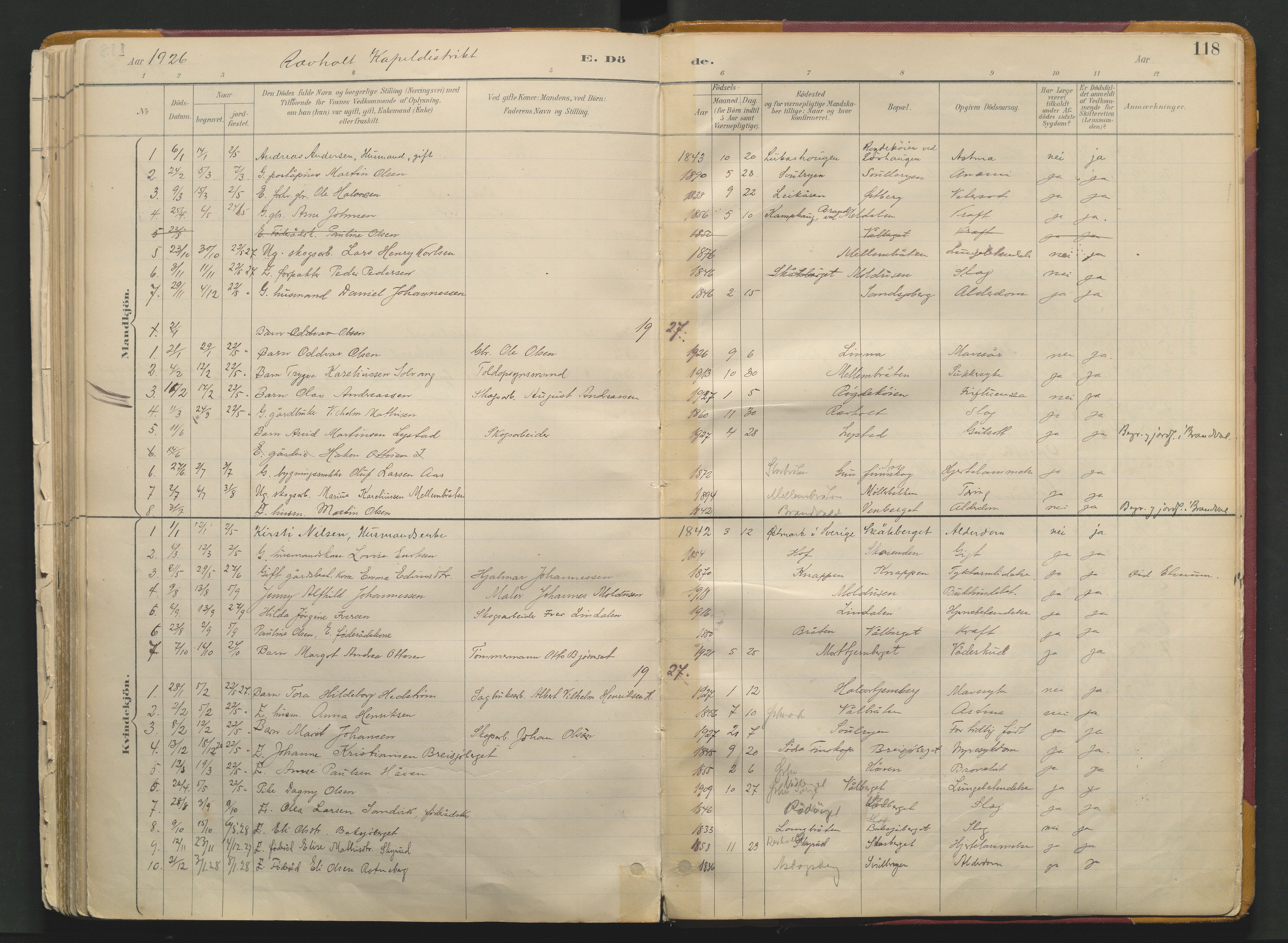 Grue prestekontor, SAH/PREST-036/H/Ha/Haa/L0017: Parish register (official) no. 17, 1892-1936, p. 118