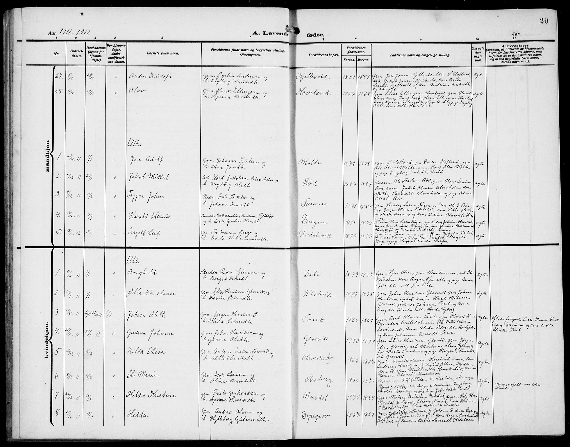 Gulen sokneprestembete, AV/SAB-A-80201/H/Hab/Habb/L0004: Parish register (copy) no. B 4, 1908-1936, p. 20