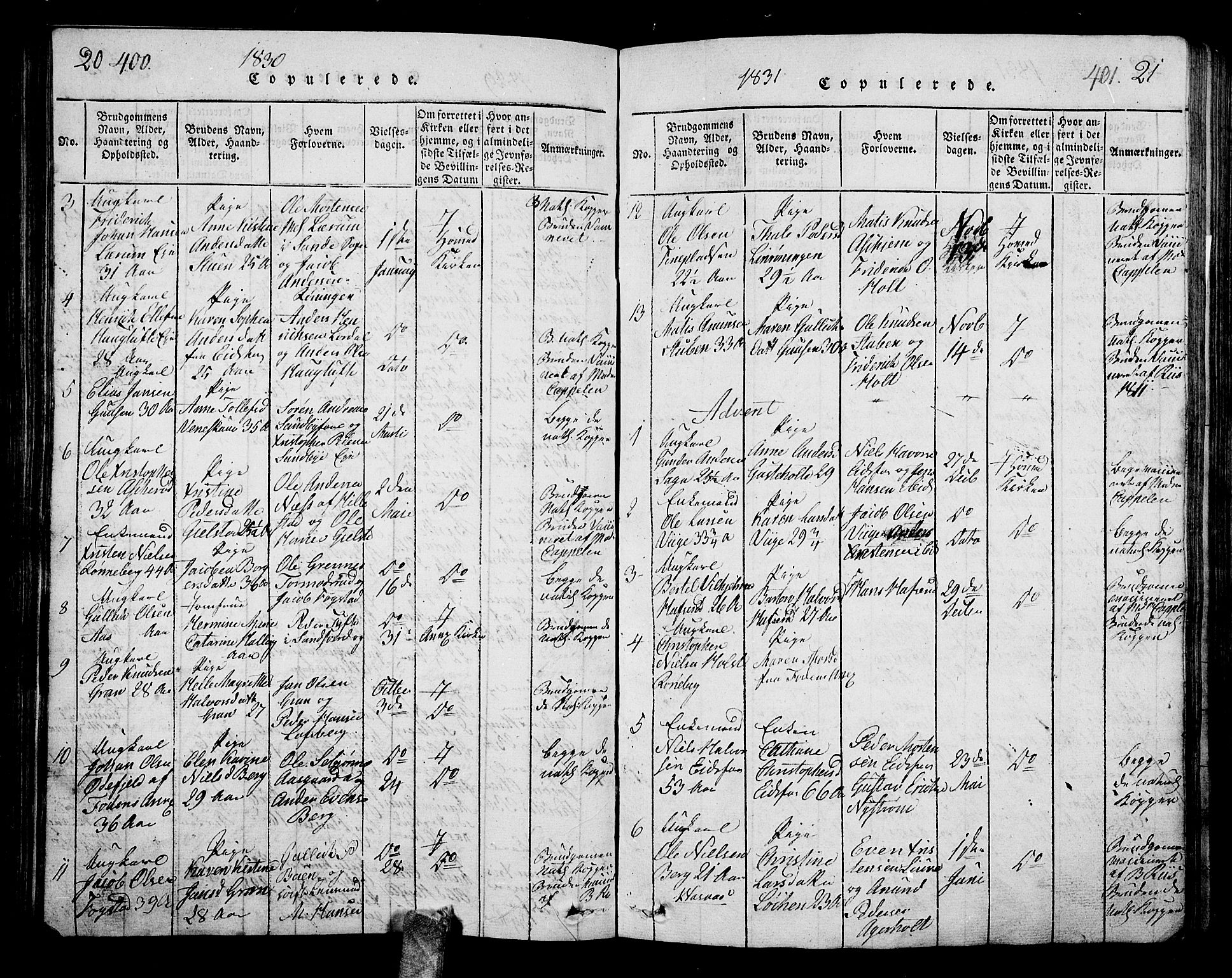 Hof kirkebøker, AV/SAKO-A-64/G/Ga/L0001: Parish register (copy) no. I 1, 1814-1844, p. 400-401