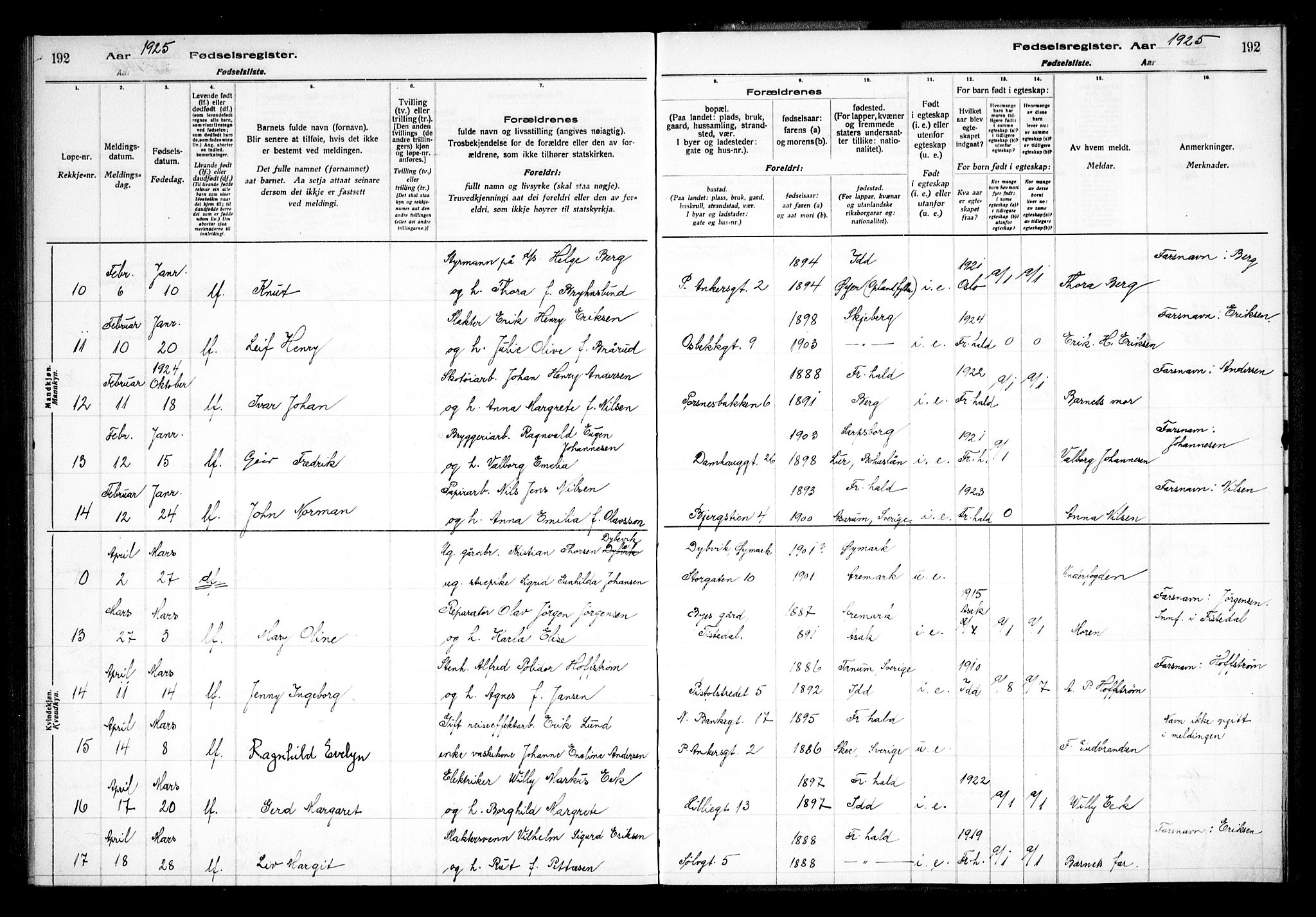 Halden prestekontor Kirkebøker, AV/SAO-A-10909/J/Ja/L0001: Birth register no. I 1, 1916-1925, p. 192