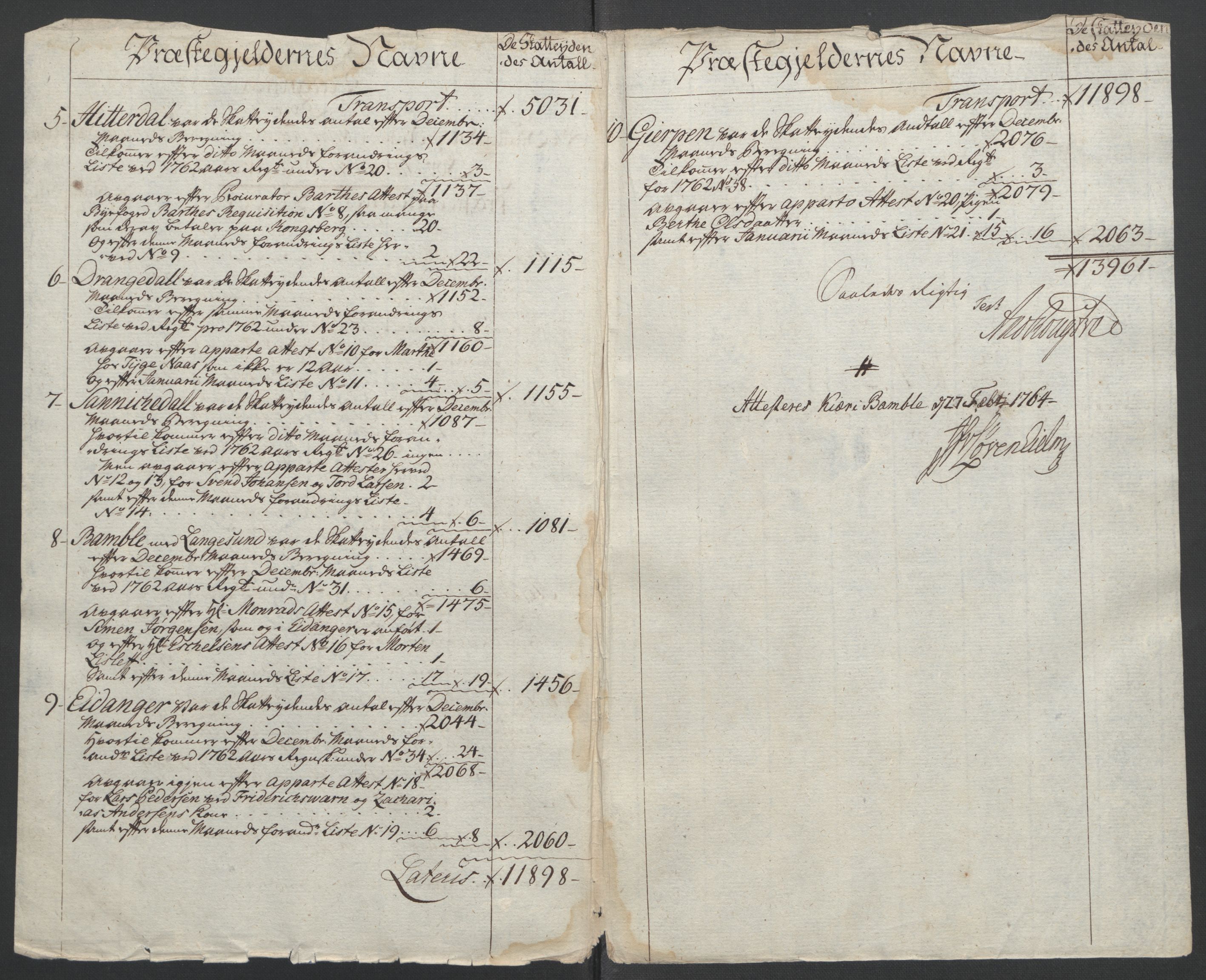 Rentekammeret inntil 1814, Reviderte regnskaper, Fogderegnskap, RA/EA-4092/R37/L2239: Ekstraskatten Nedre Telemark og Bamble, 1762-1763, p. 373