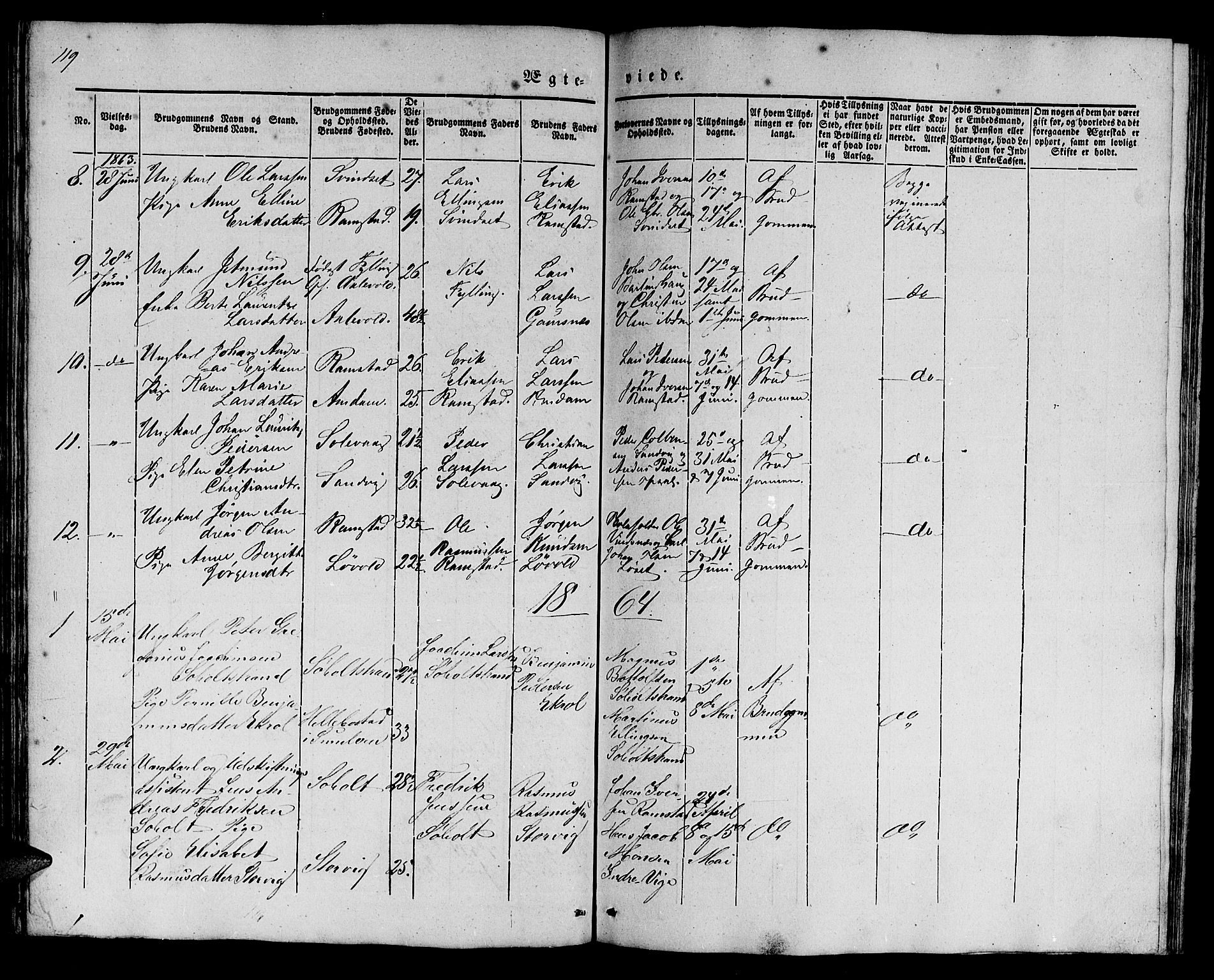 Ministerialprotokoller, klokkerbøker og fødselsregistre - Møre og Romsdal, SAT/A-1454/522/L0324: Parish register (copy) no. 522C03, 1854-1871, p. 119
