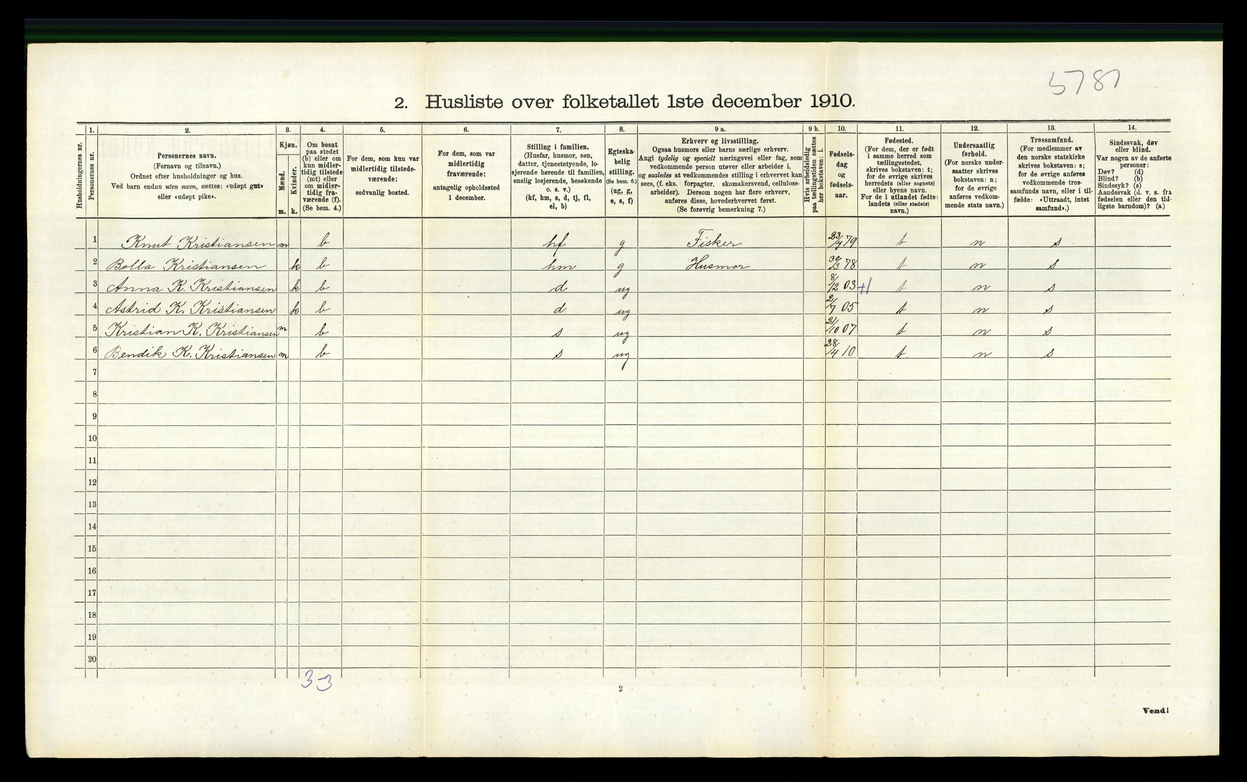 RA, 1910 census for Torvastad, 1910, p. 656