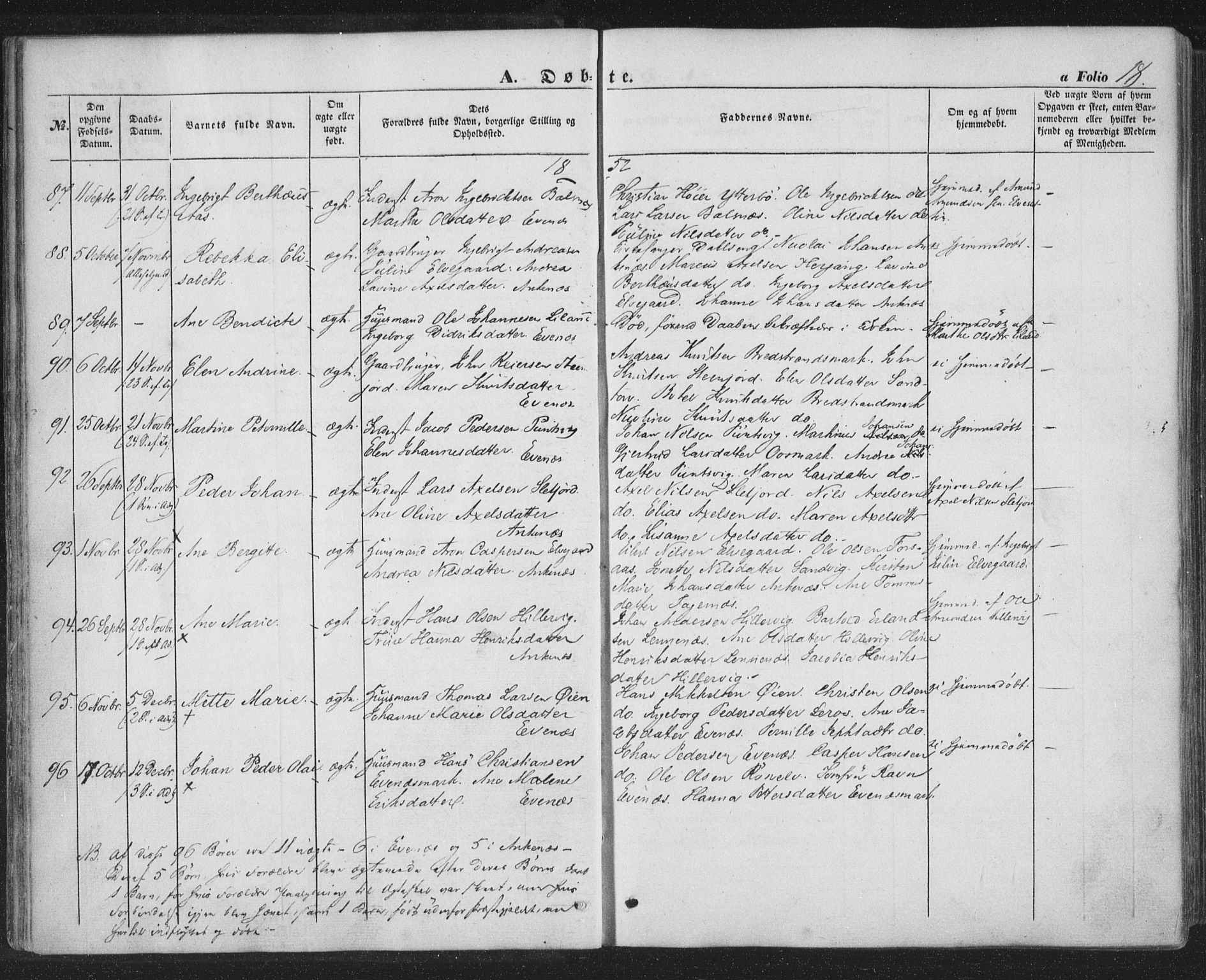 Ministerialprotokoller, klokkerbøker og fødselsregistre - Nordland, AV/SAT-A-1459/863/L0895: Parish register (official) no. 863A07, 1851-1860, p. 18