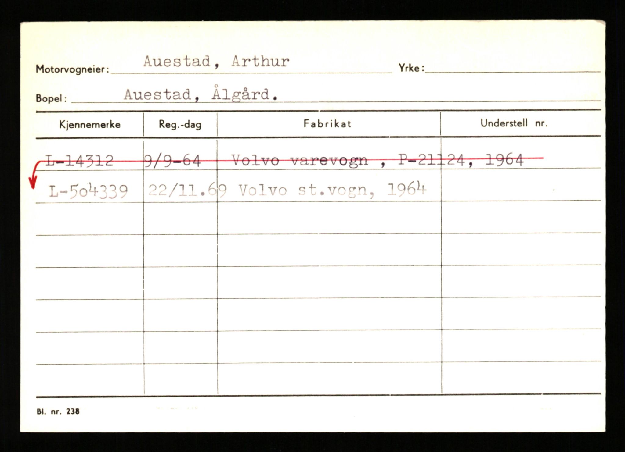 Stavanger trafikkstasjon, SAST/A-101942/0/H/L0002: Askildsen - Berge, 1930-1971, p. 301