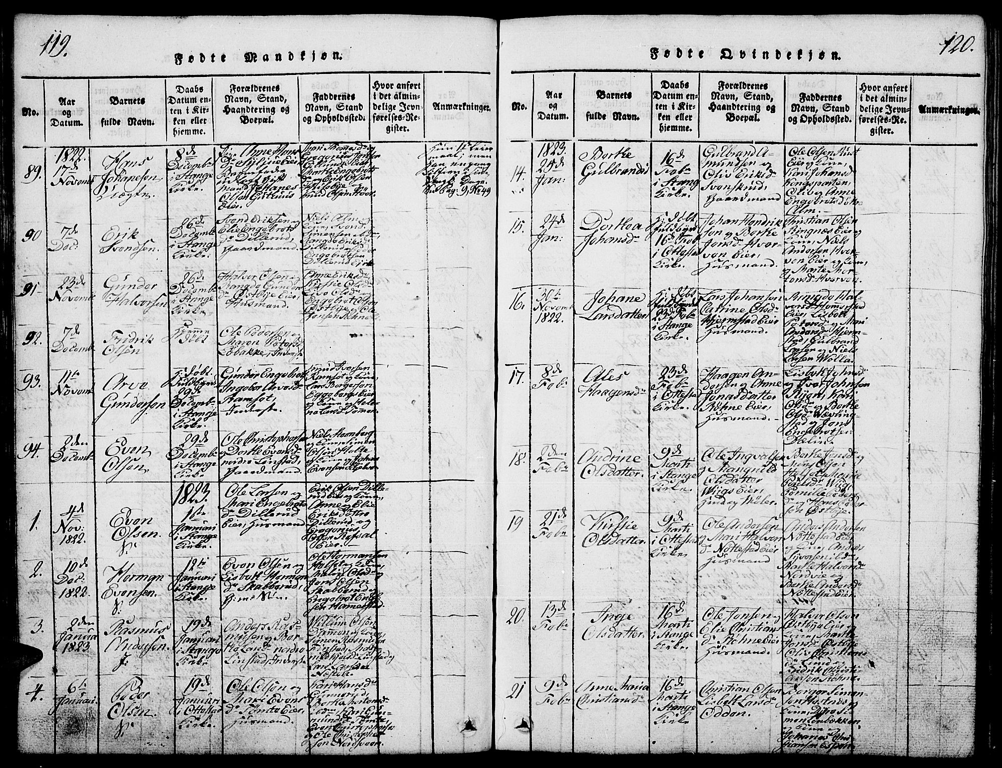 Stange prestekontor, AV/SAH-PREST-002/L/L0001: Parish register (copy) no. 1, 1814-1825, p. 119-120