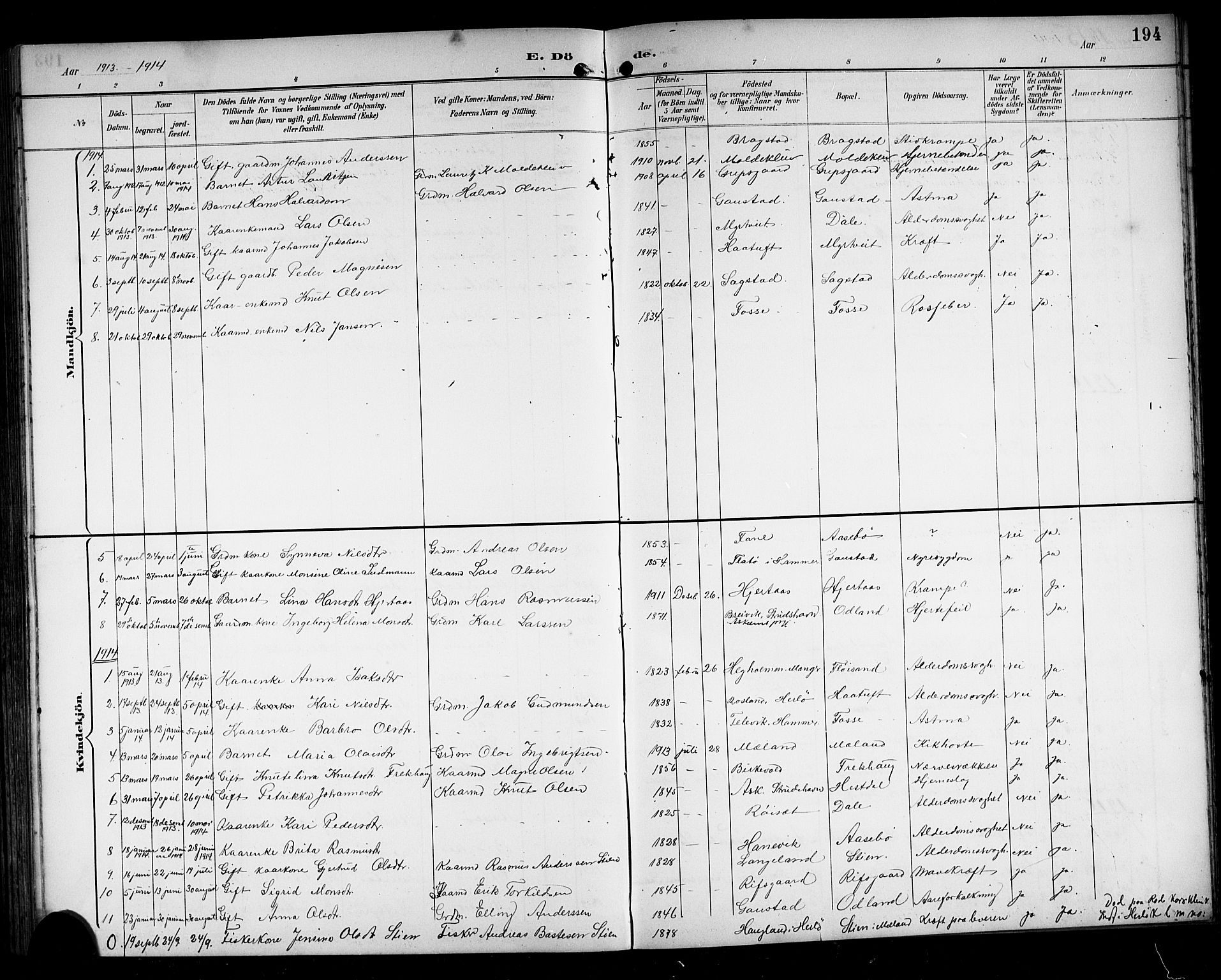 Alversund Sokneprestembete, SAB/A-73901/H/Ha/Hab: Parish register (copy) no. C 4, 1894-1924, p. 194