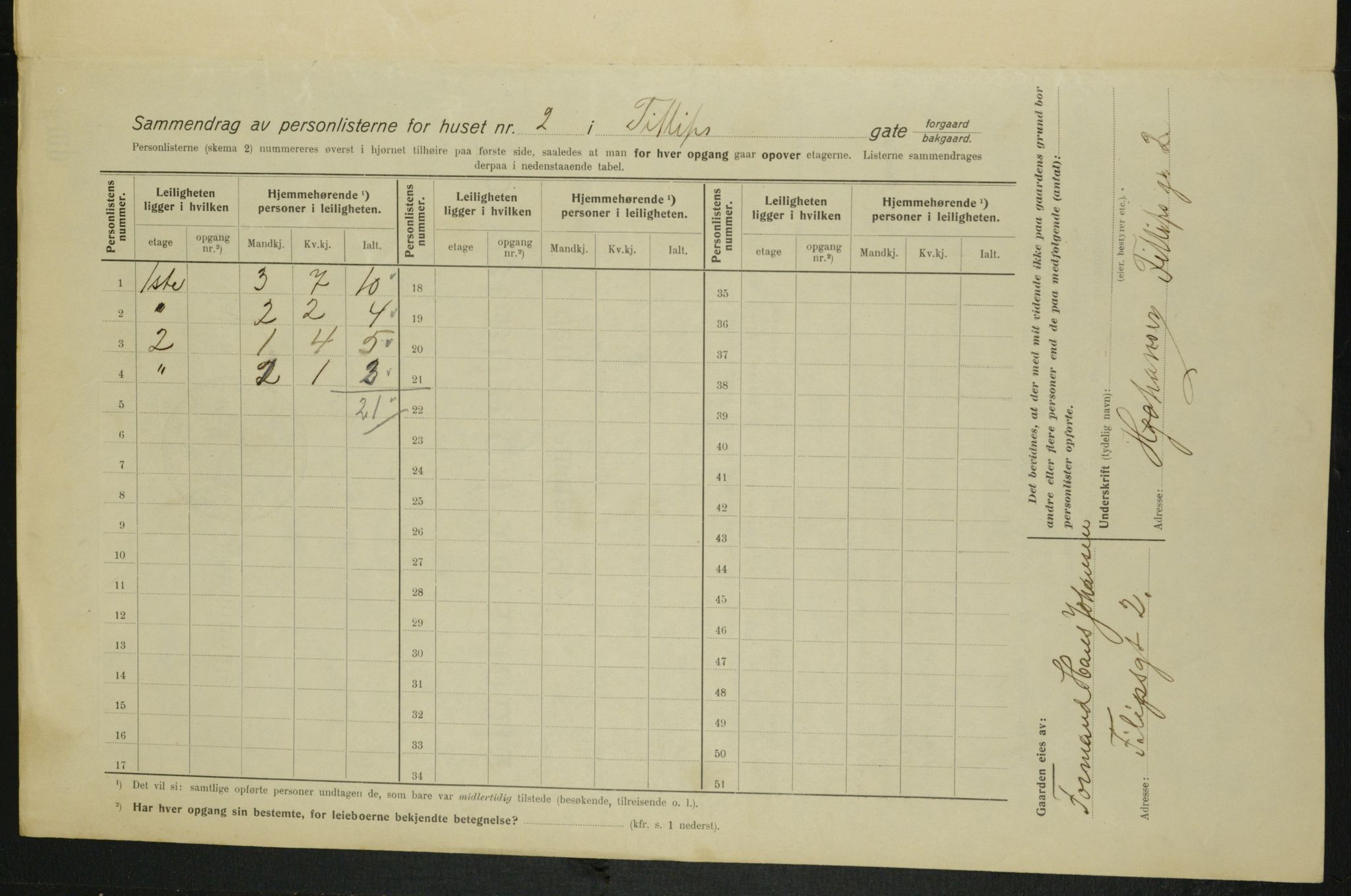 OBA, Municipal Census 1915 for Kristiania, 1915, p. 23766