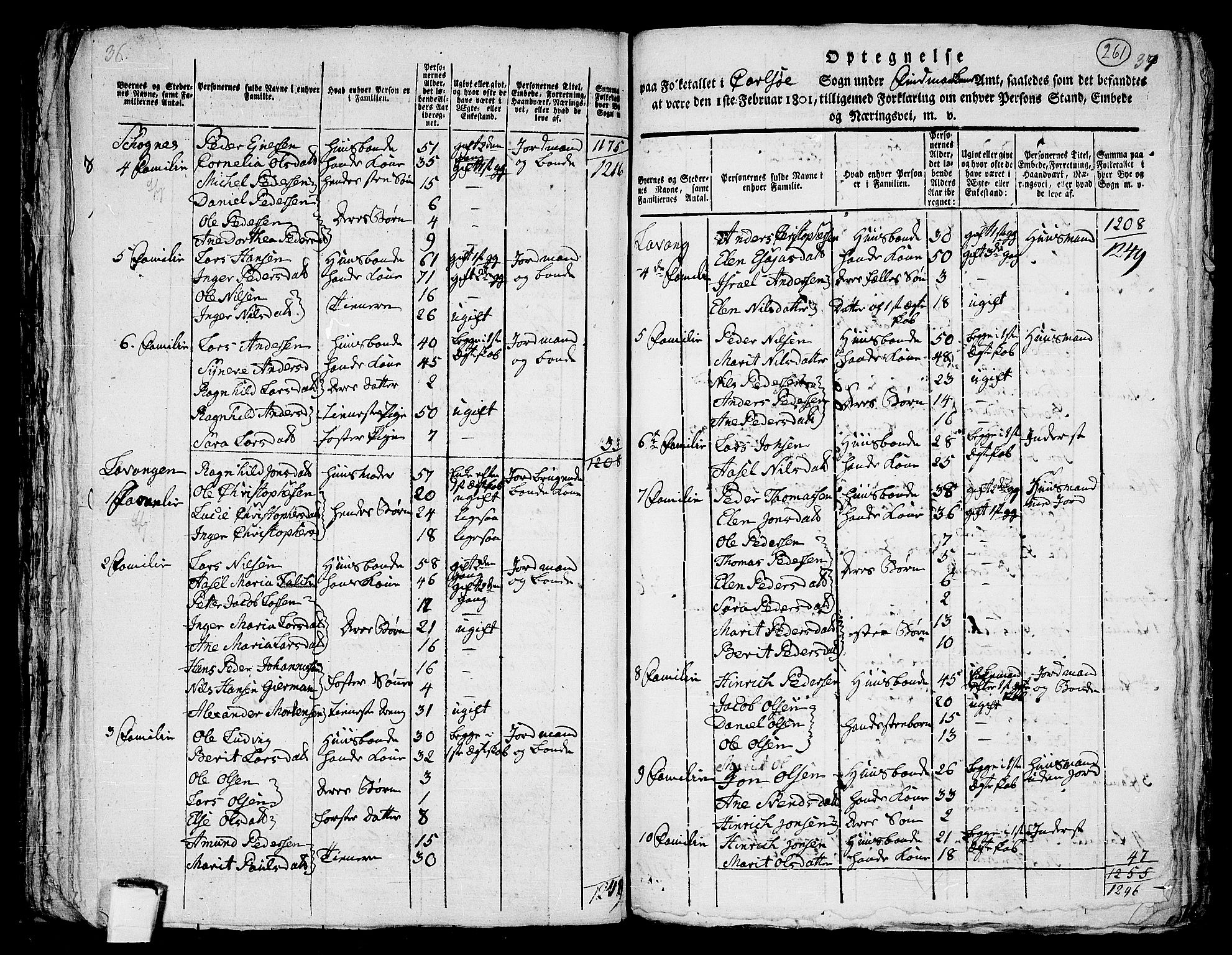 RA, 1801 census for 1936P Karlsøy, 1801, p. 260b-261a