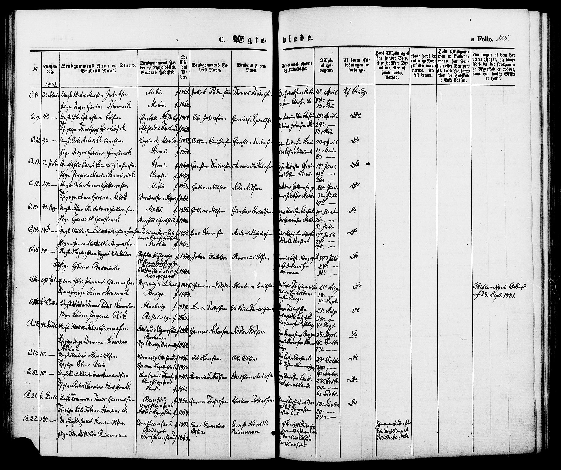 Oddernes sokneprestkontor, AV/SAK-1111-0033/F/Fa/Fab/L0001: Parish register (official) no. A 1, 1865-1884, p. 125