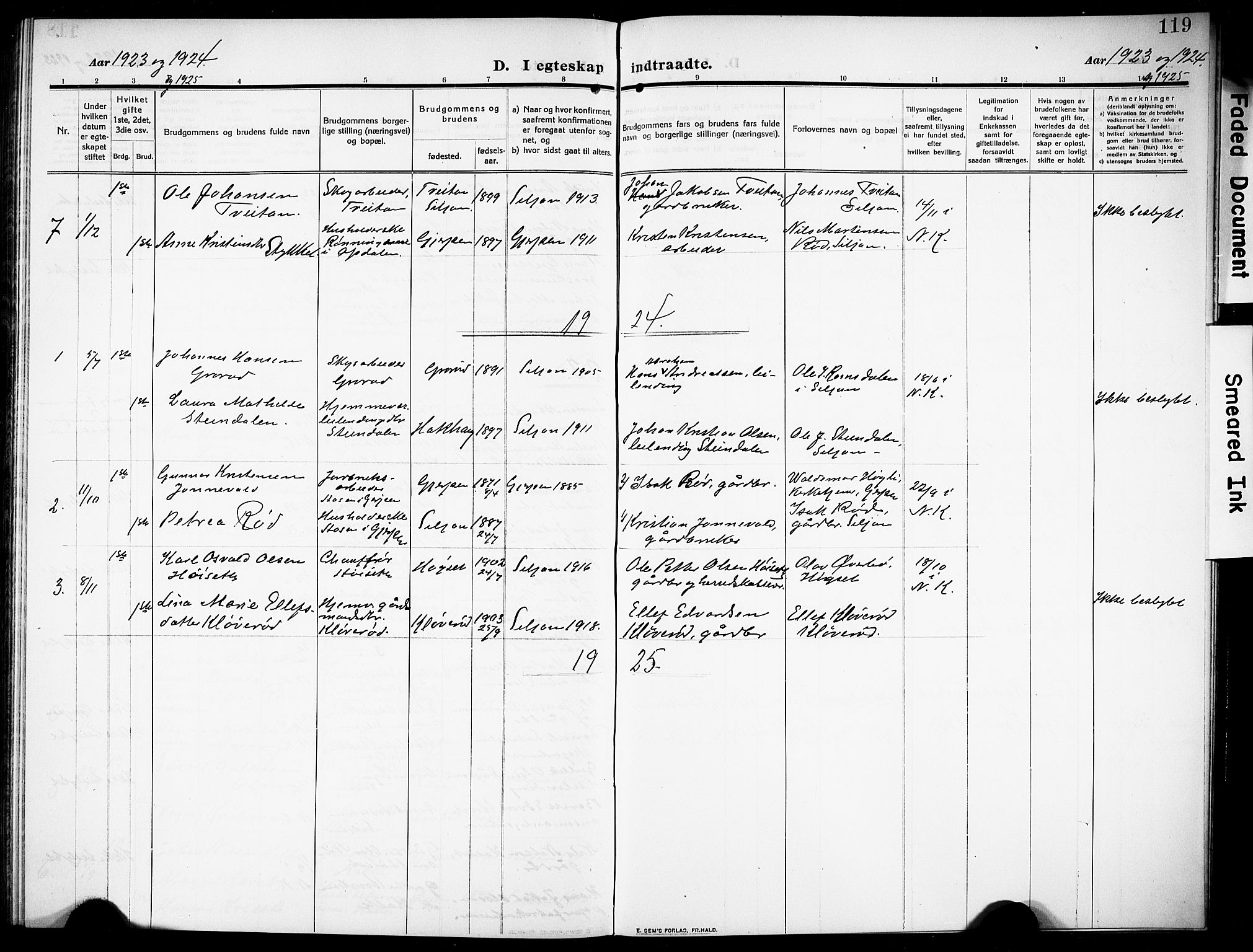 Siljan kirkebøker, AV/SAKO-A-300/G/Ga/L0003: Parish register (copy) no. 3, 1909-1927, p. 119