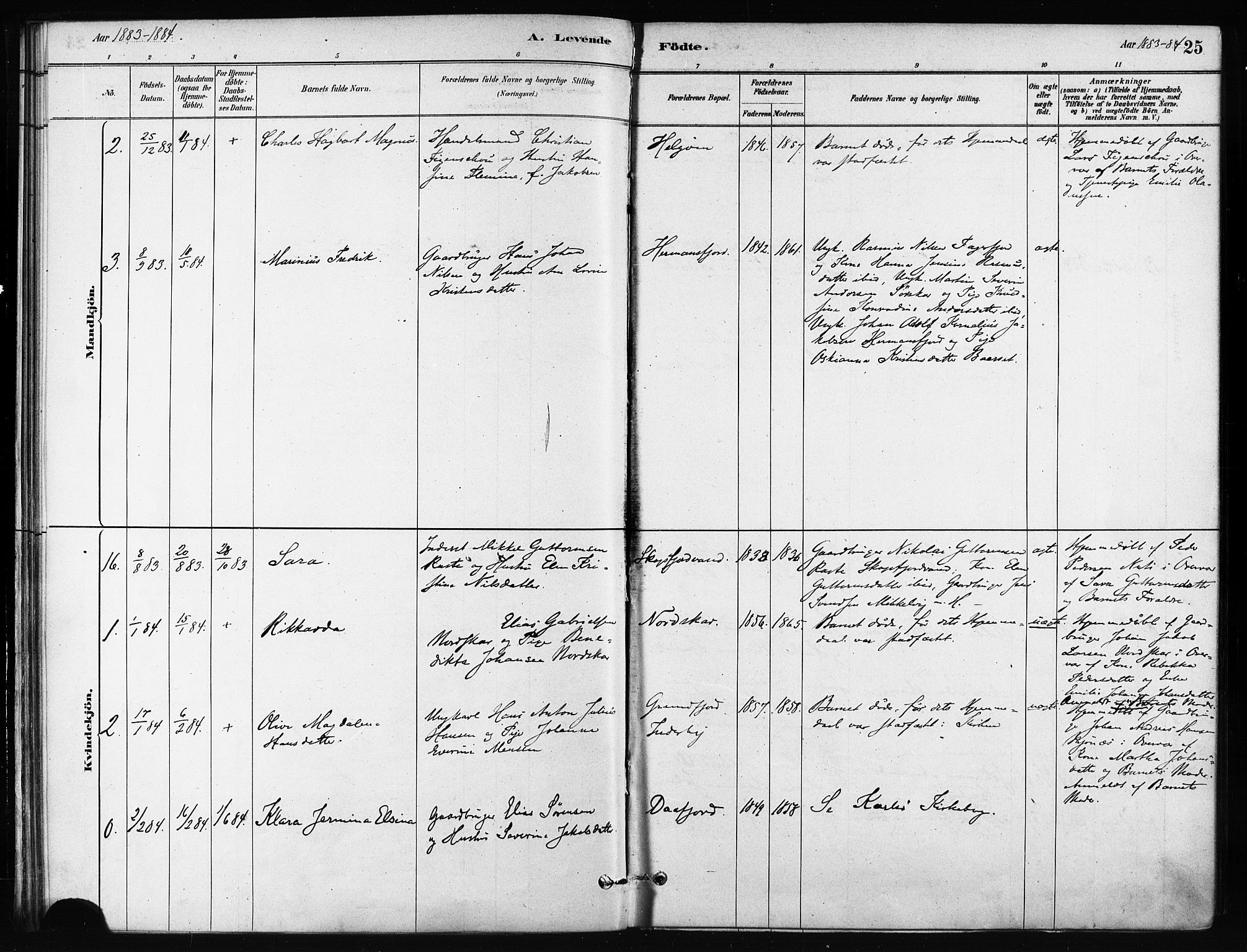 Karlsøy sokneprestembete, AV/SATØ-S-1299/H/Ha/Haa/L0011kirke: Parish register (official) no. 11, 1879-1892, p. 25