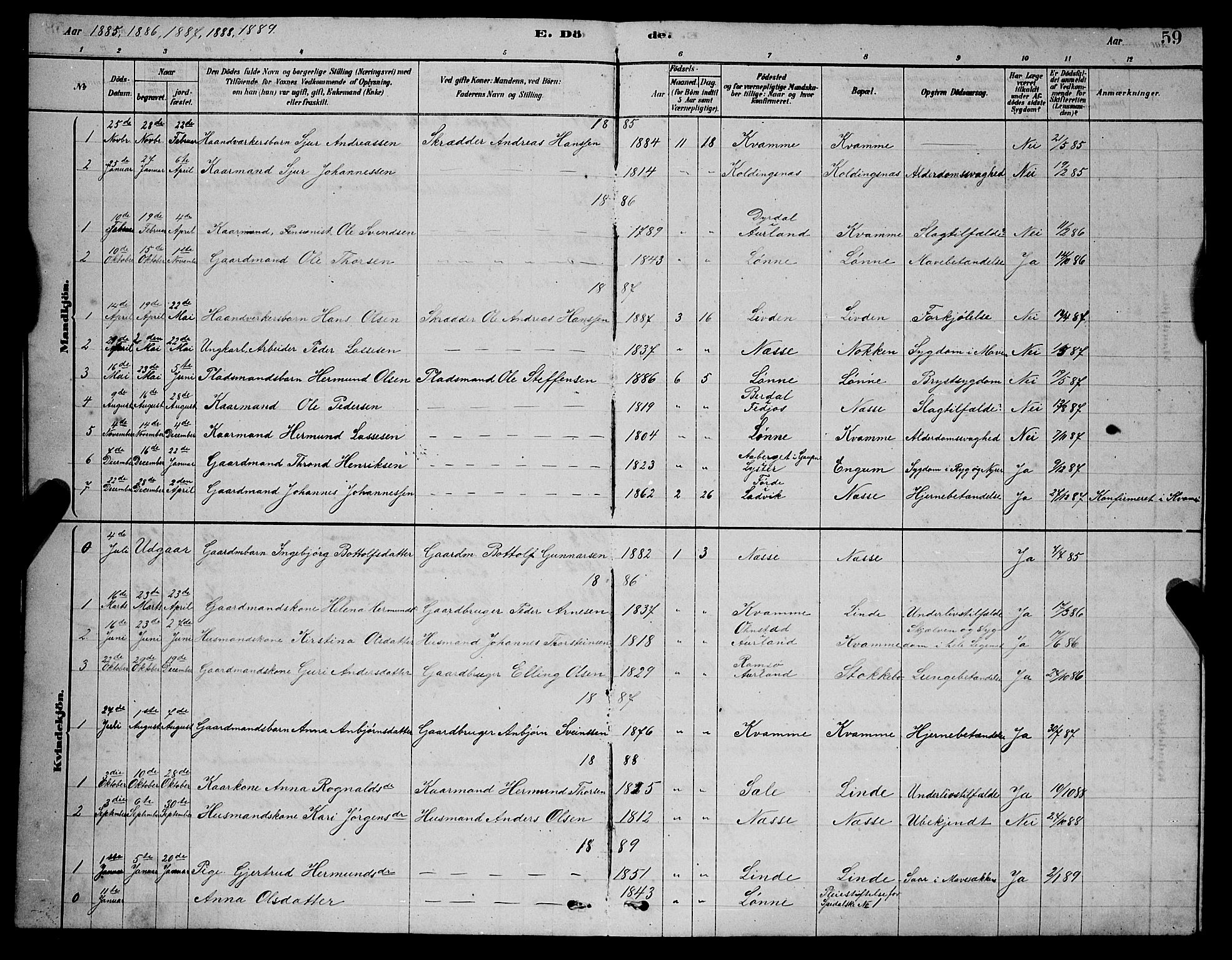 Balestrand sokneprestembete, AV/SAB-A-79601/H/Hab/Habc/L0002: Parish register (copy) no. C 2, 1878-1895, p. 59