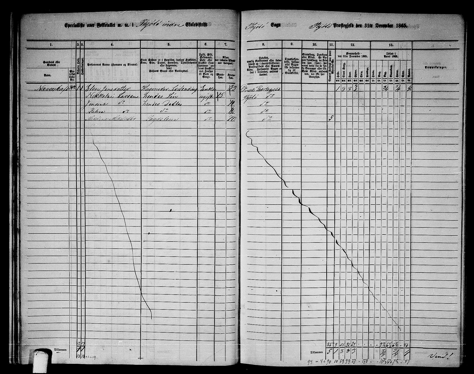 RA, 1865 census for Tjøtta, 1865, p. 27