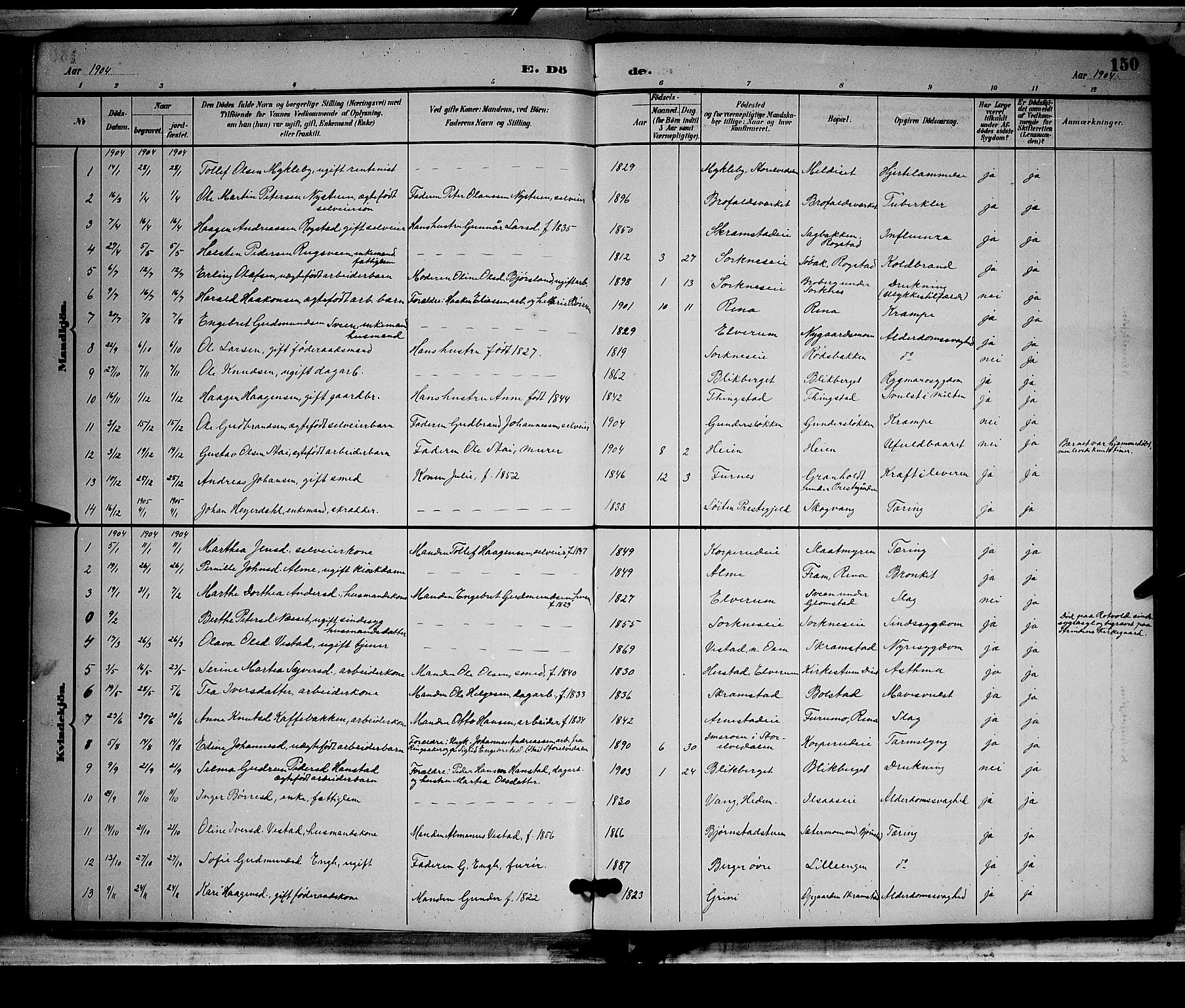 Åmot prestekontor, Hedmark, AV/SAH-PREST-056/H/Ha/Hab/L0002: Parish register (copy) no. 2, 1896-1906, p. 150