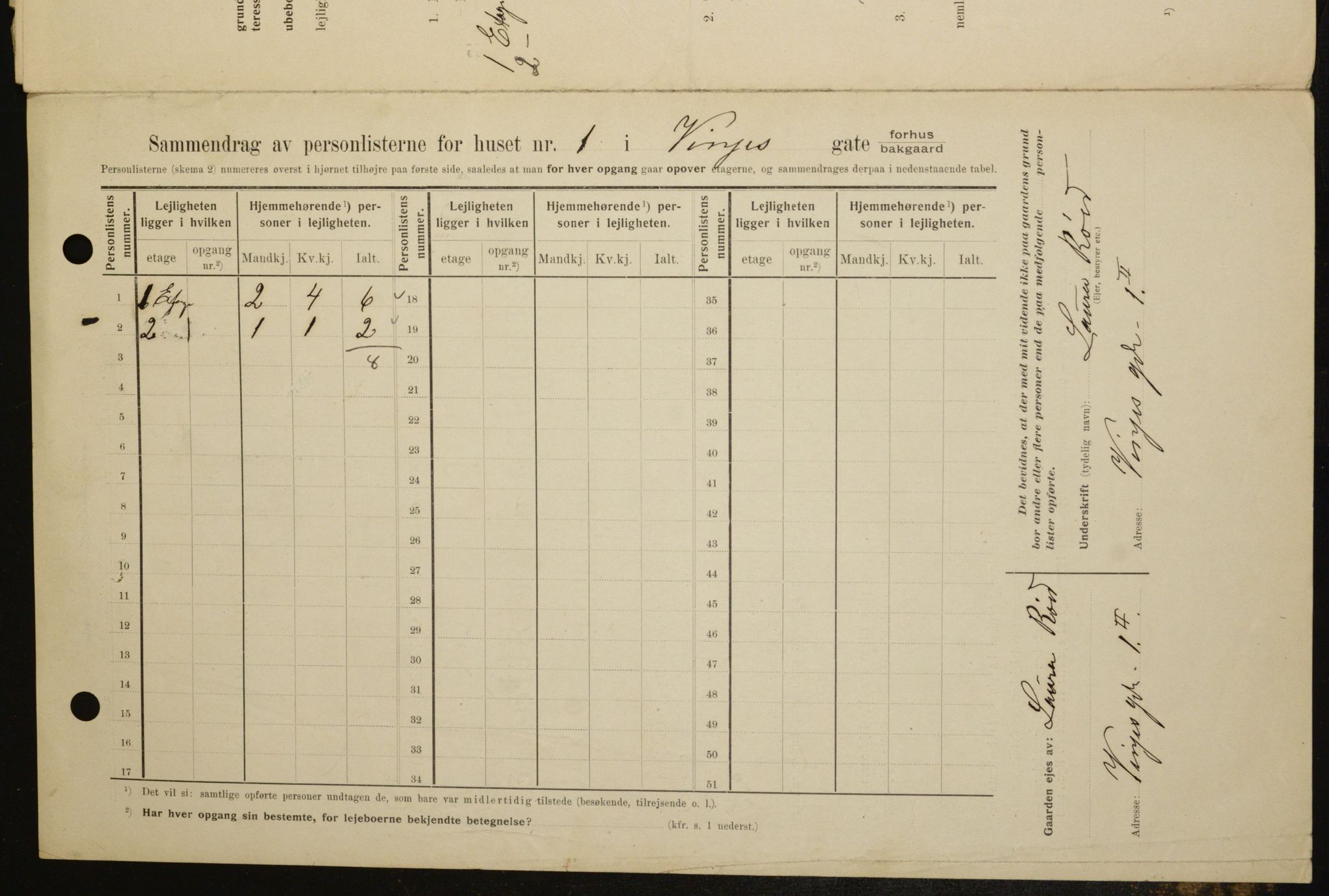 OBA, Municipal Census 1909 for Kristiania, 1909, p. 3102