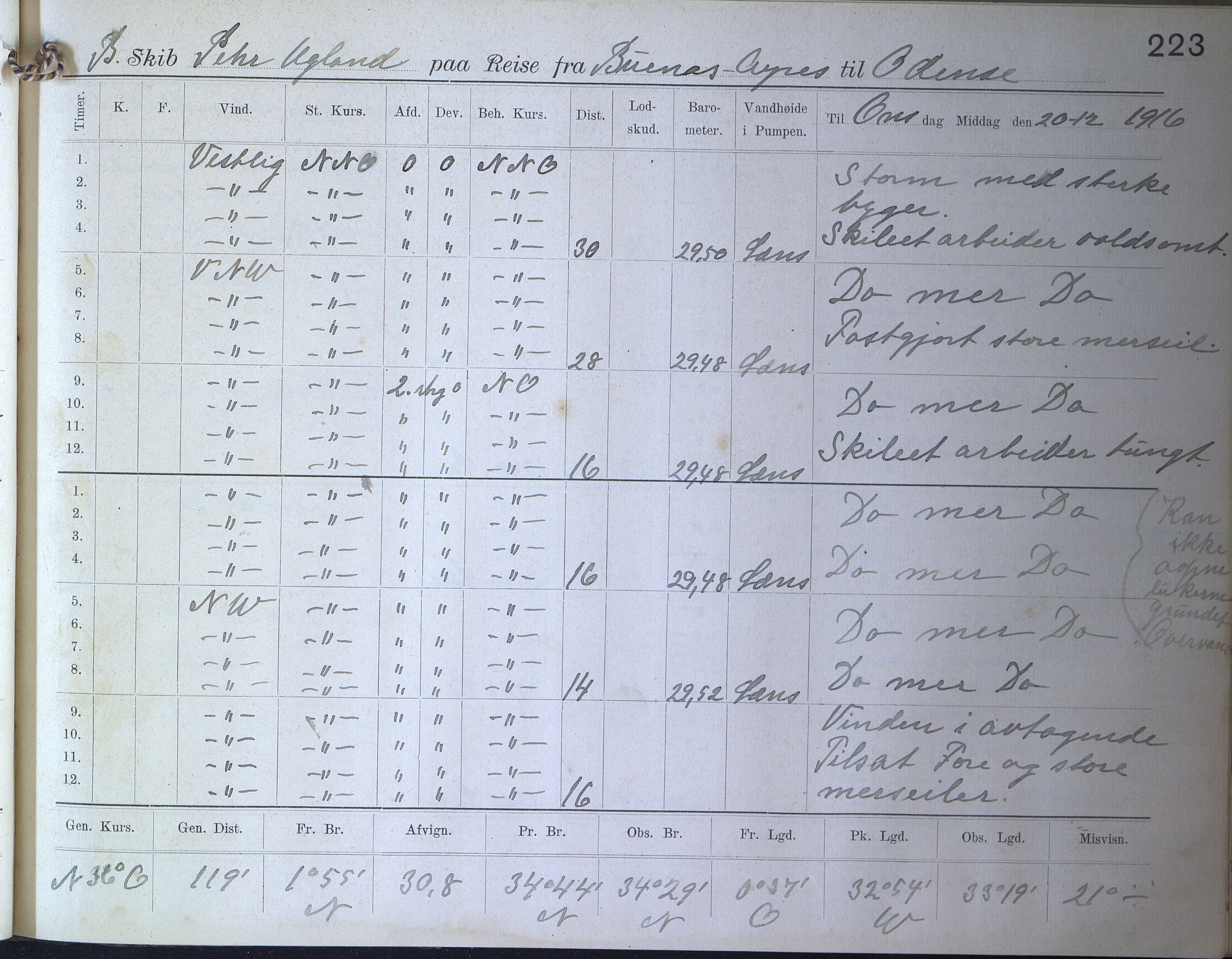 Fartøysarkivet, AAKS/PA-1934/F/L0272: Pehr Ugland (bark), 1891-1929, p. 223