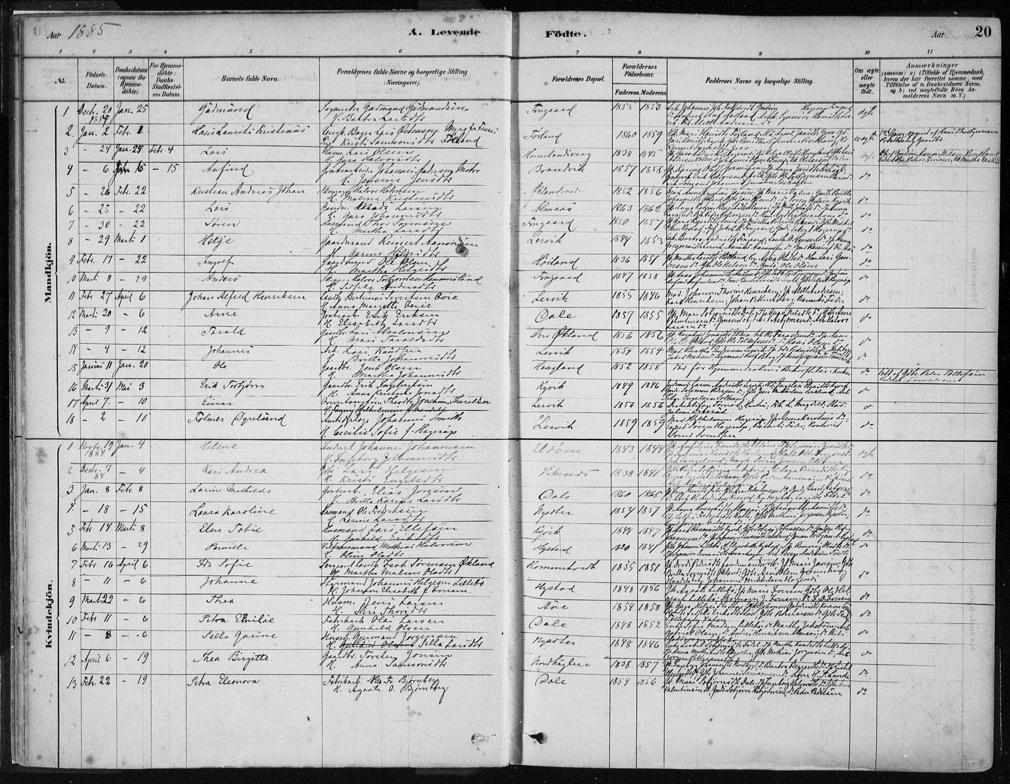 Stord sokneprestembete, SAB/A-78201/H/Haa: Parish register (official) no. B 2, 1878-1913, p. 20