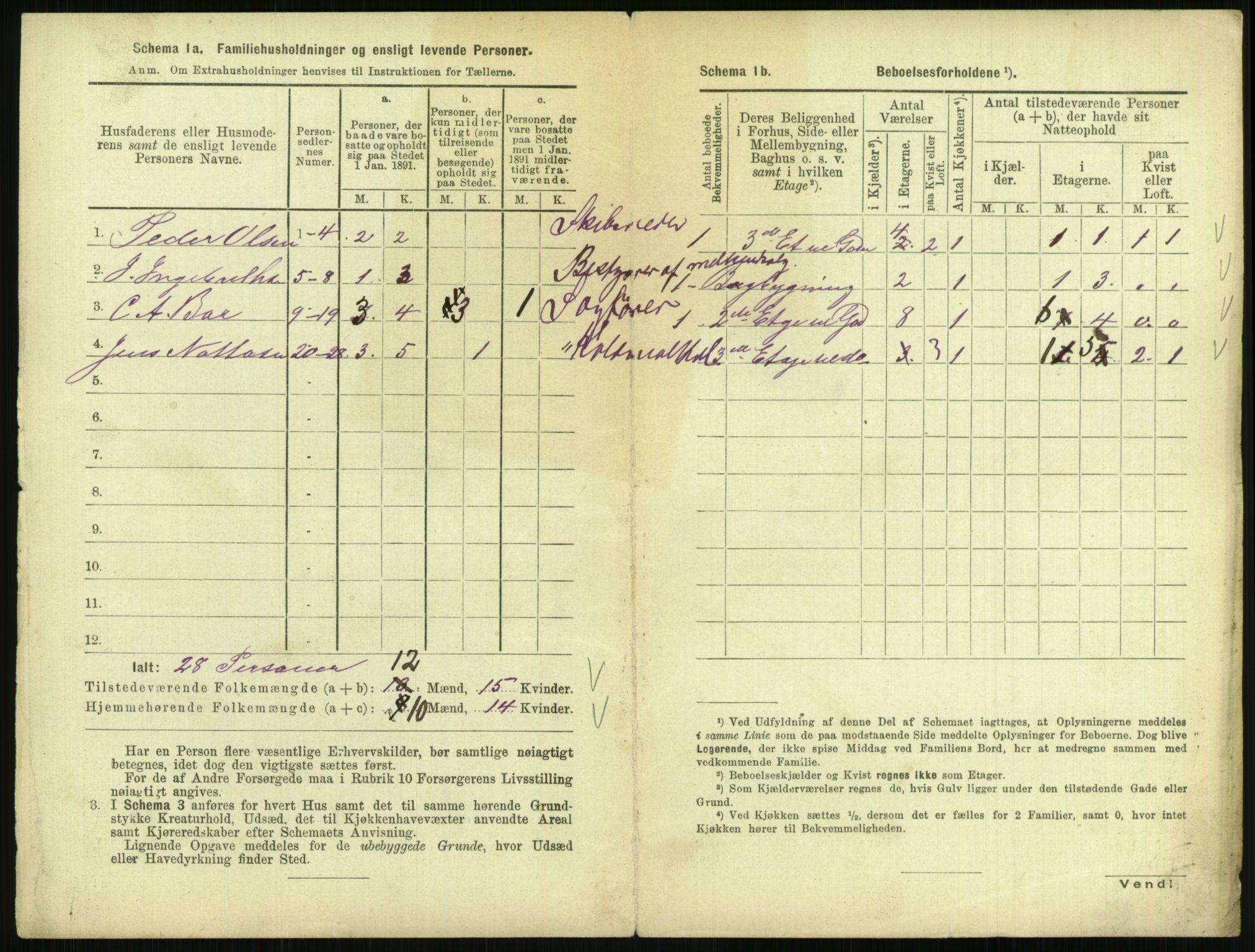 RA, 1891 census for 0903 Arendal, 1891, p. 41