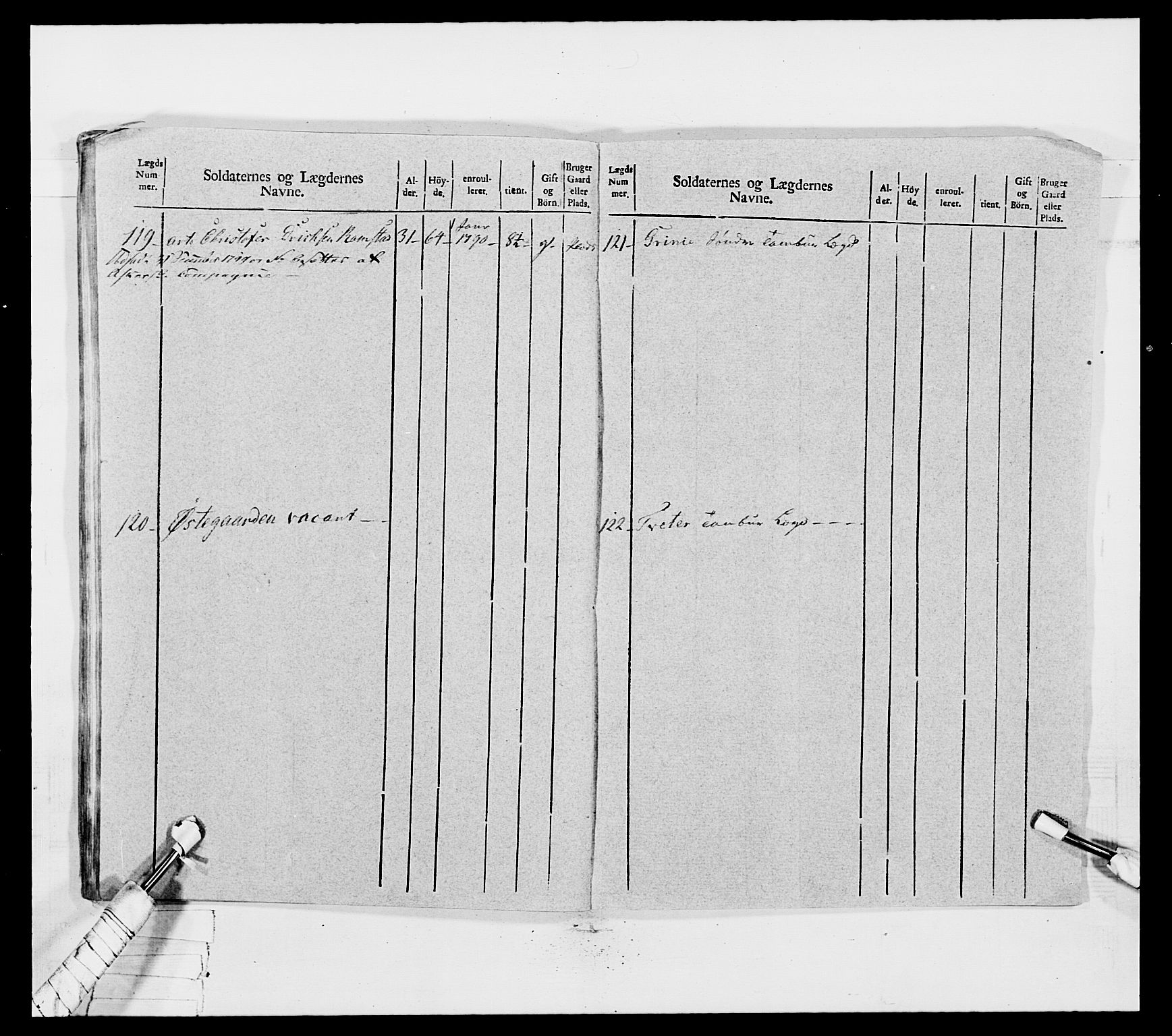 Generalitets- og kommissariatskollegiet, Det kongelige norske kommissariatskollegium, AV/RA-EA-5420/E/Eh/L0031a: Nordafjelske gevorbne infanteriregiment, 1769-1800, p. 250