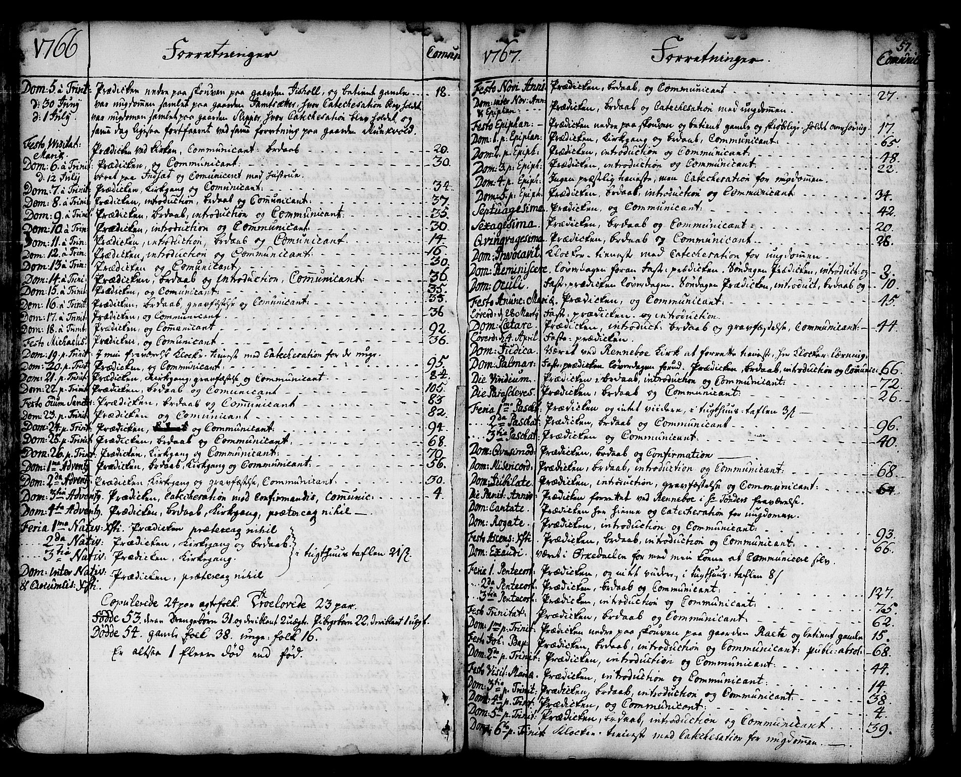 Ministerialprotokoller, klokkerbøker og fødselsregistre - Sør-Trøndelag, SAT/A-1456/678/L0891: Parish register (official) no. 678A01, 1739-1780, p. 57