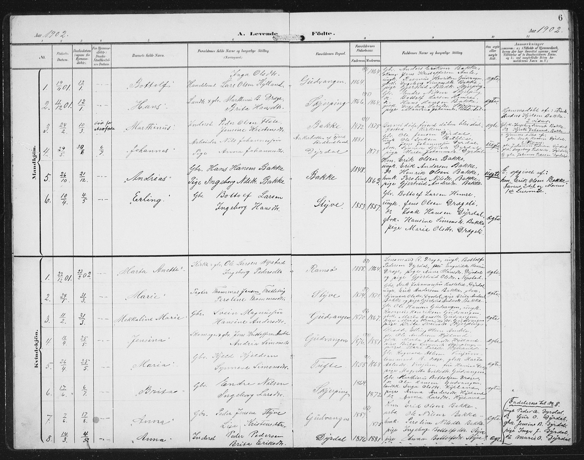 Aurland sokneprestembete, AV/SAB-A-99937/H/Hb/Hbc/L0003: Parish register (copy) no. C 3, 1901-1933, p. 6