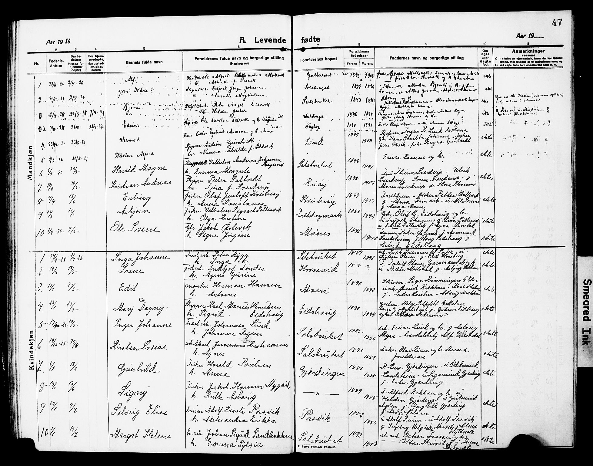 Ministerialprotokoller, klokkerbøker og fødselsregistre - Nord-Trøndelag, SAT/A-1458/780/L0653: Parish register (copy) no. 780C05, 1911-1927, p. 47