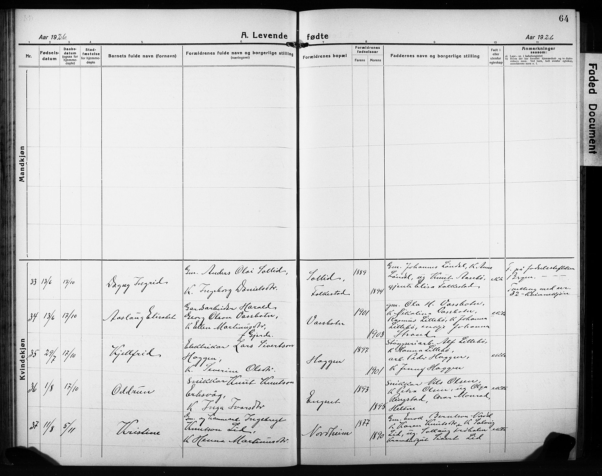 Ministerialprotokoller, klokkerbøker og fødselsregistre - Møre og Romsdal, AV/SAT-A-1454/511/L0160: Parish register (copy) no. 511C06, 1920-1932, p. 64