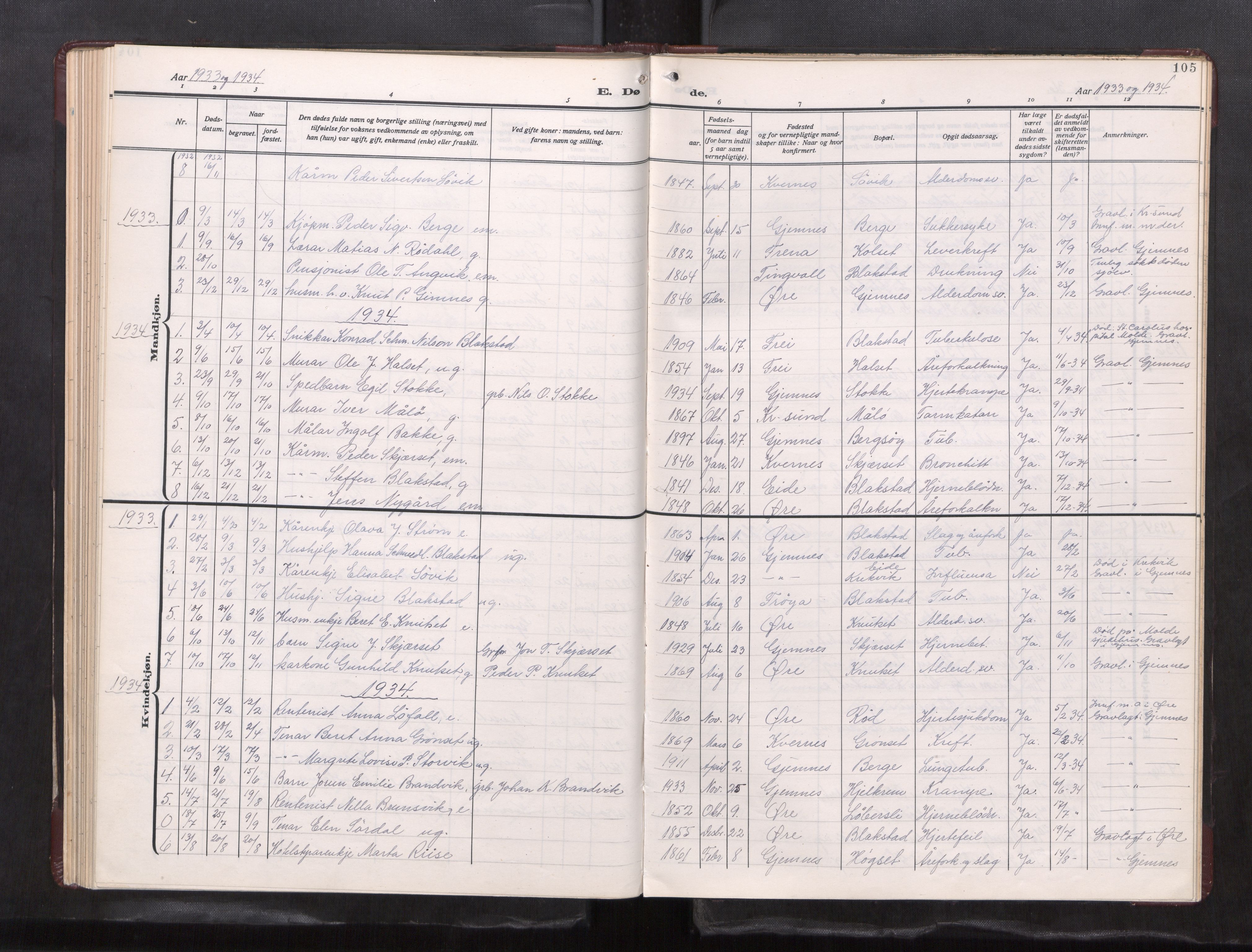 Ministerialprotokoller, klokkerbøker og fødselsregistre - Møre og Romsdal, AV/SAT-A-1454/585/L0974: Parish register (copy) no. 585---, 1930-1960, p. 105