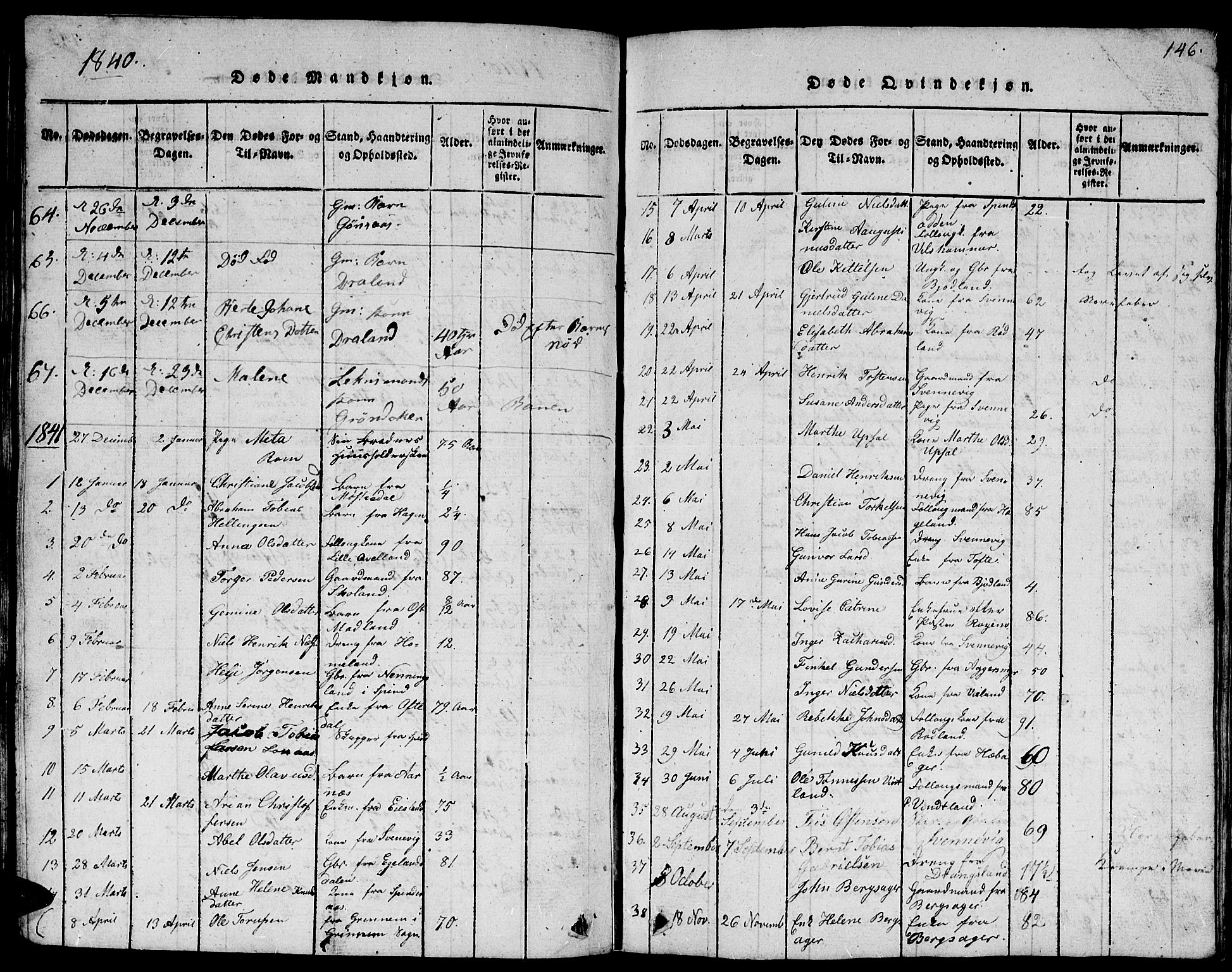 Lyngdal sokneprestkontor, AV/SAK-1111-0029/F/Fb/Fbc/L0001: Parish register (copy) no. B 1, 1815-1844, p. 146