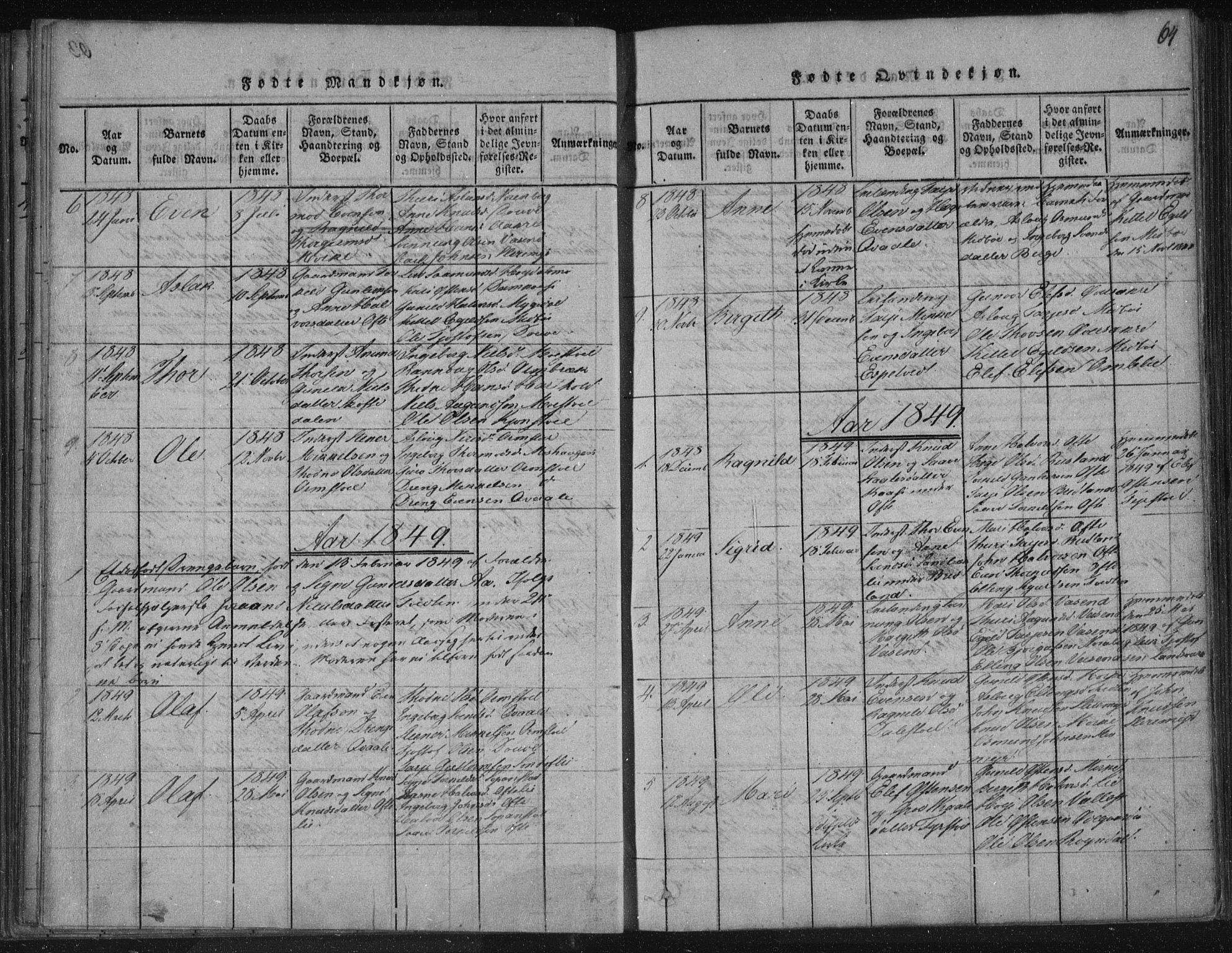 Lårdal kirkebøker, SAKO/A-284/F/Fc/L0001: Parish register (official) no. III 1, 1815-1860, p. 64