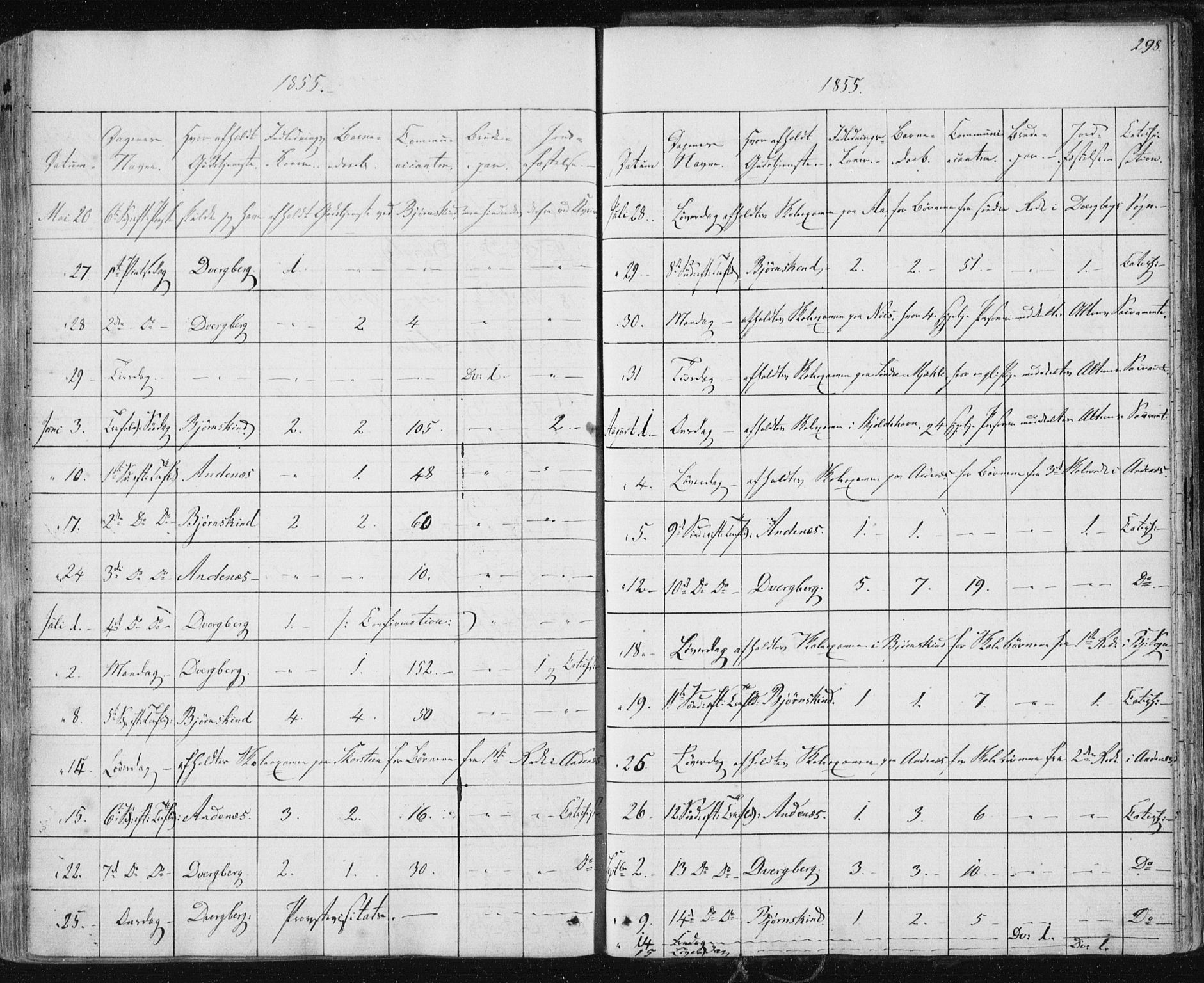 Ministerialprotokoller, klokkerbøker og fødselsregistre - Nordland, SAT/A-1459/897/L1396: Parish register (official) no. 897A04, 1842-1866, p. 298